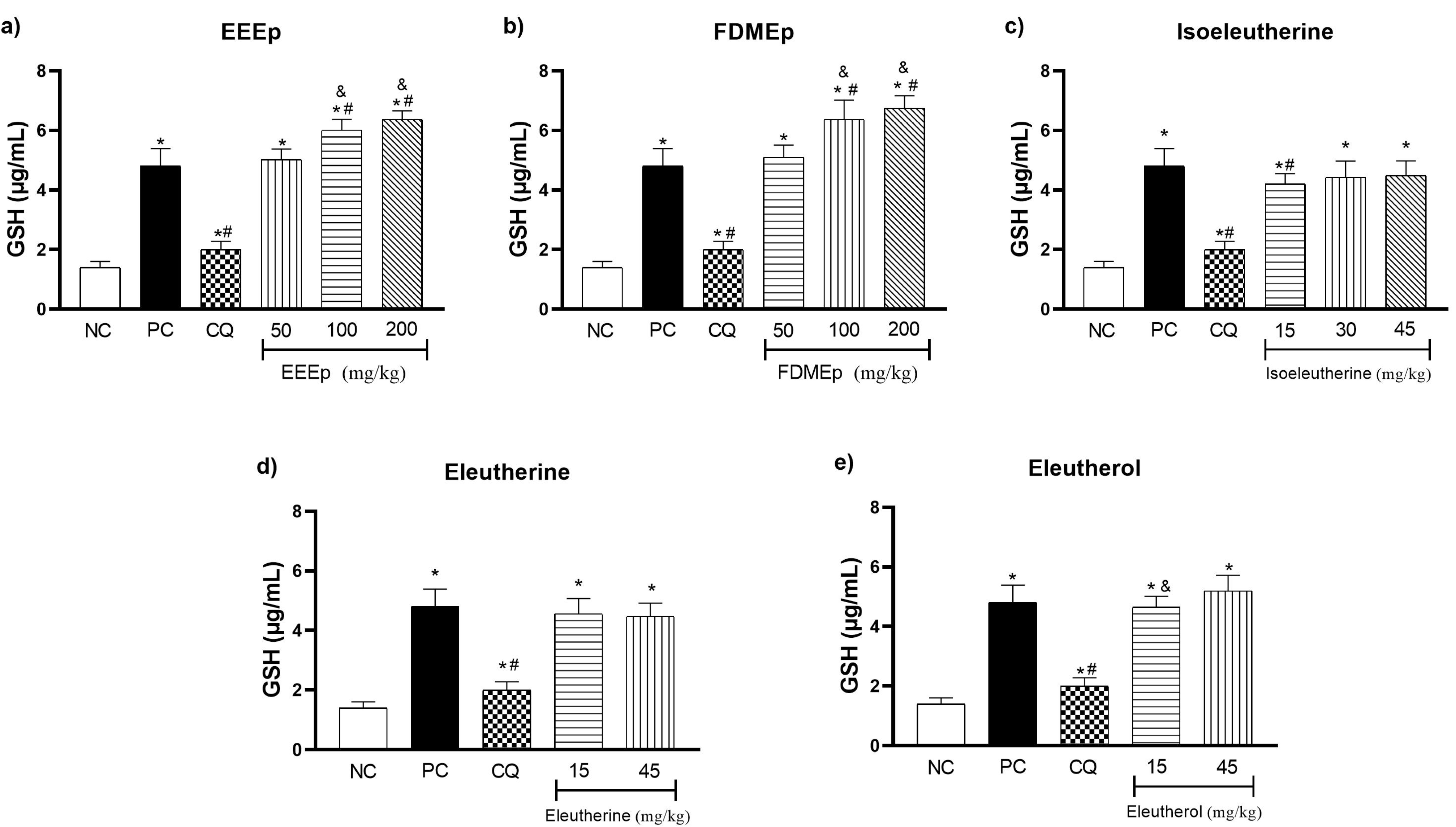 Molecules 28 05557 g003