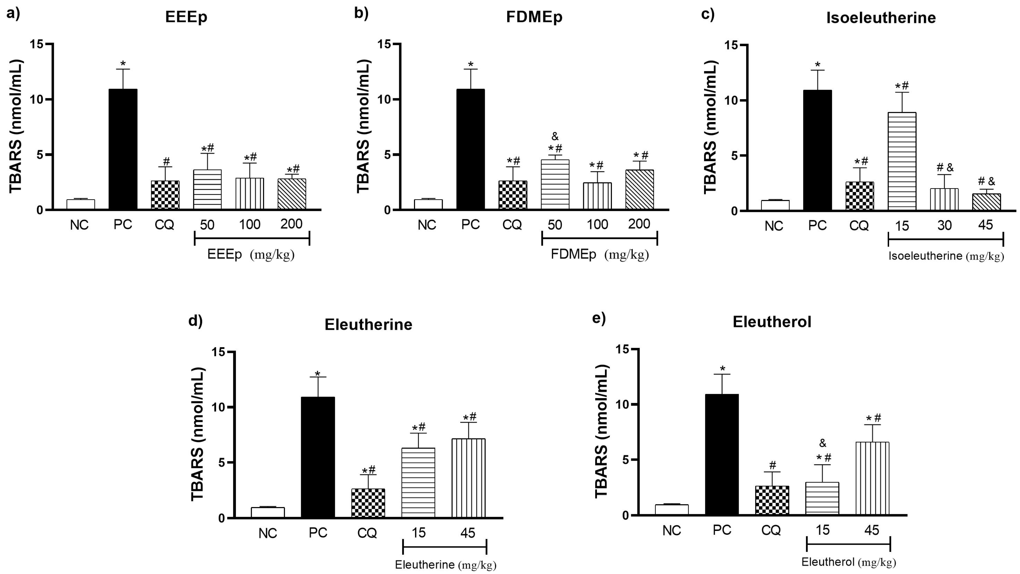 Molecules 28 05557 g004