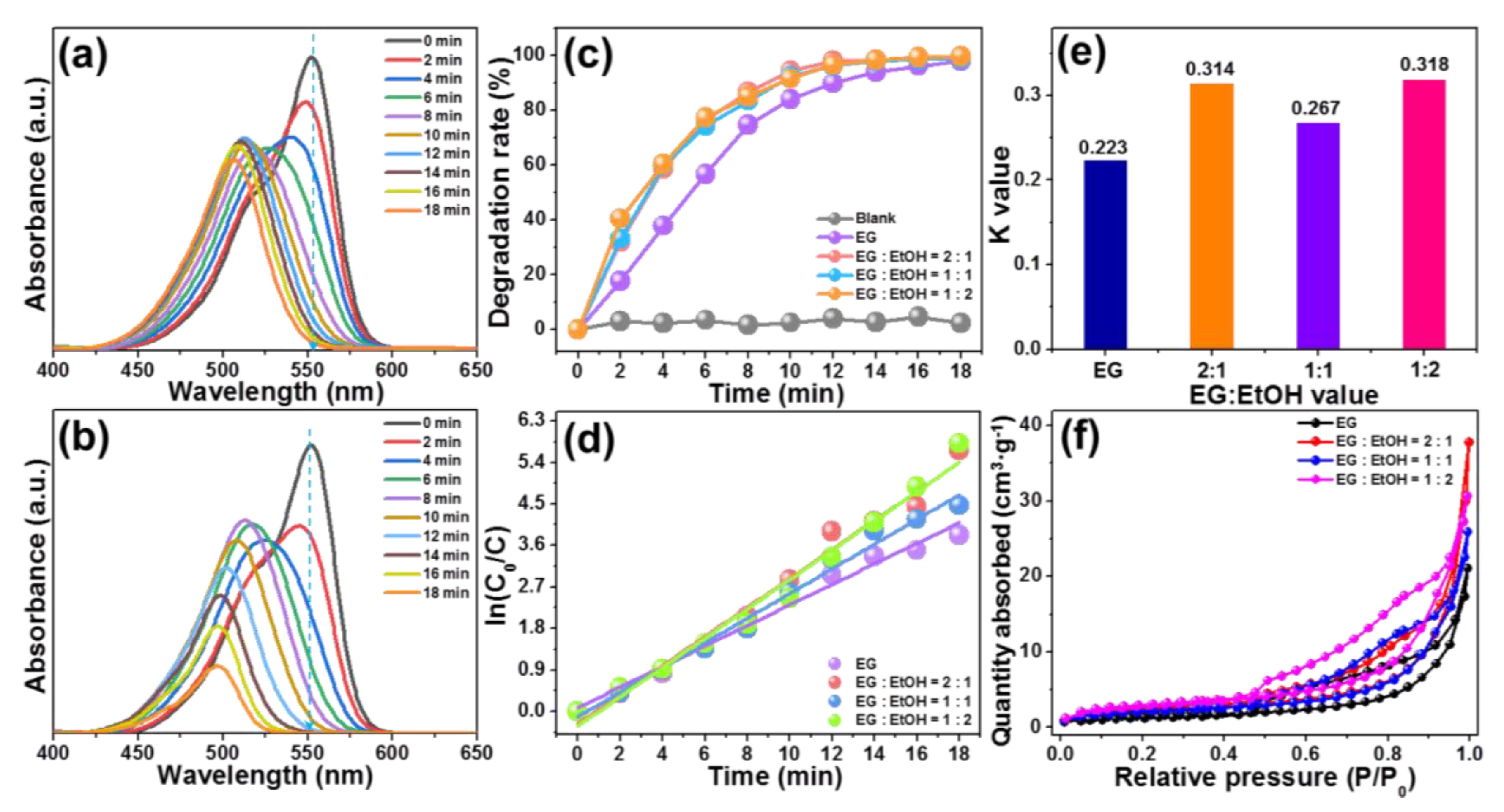 Molecules 28 05558 g003