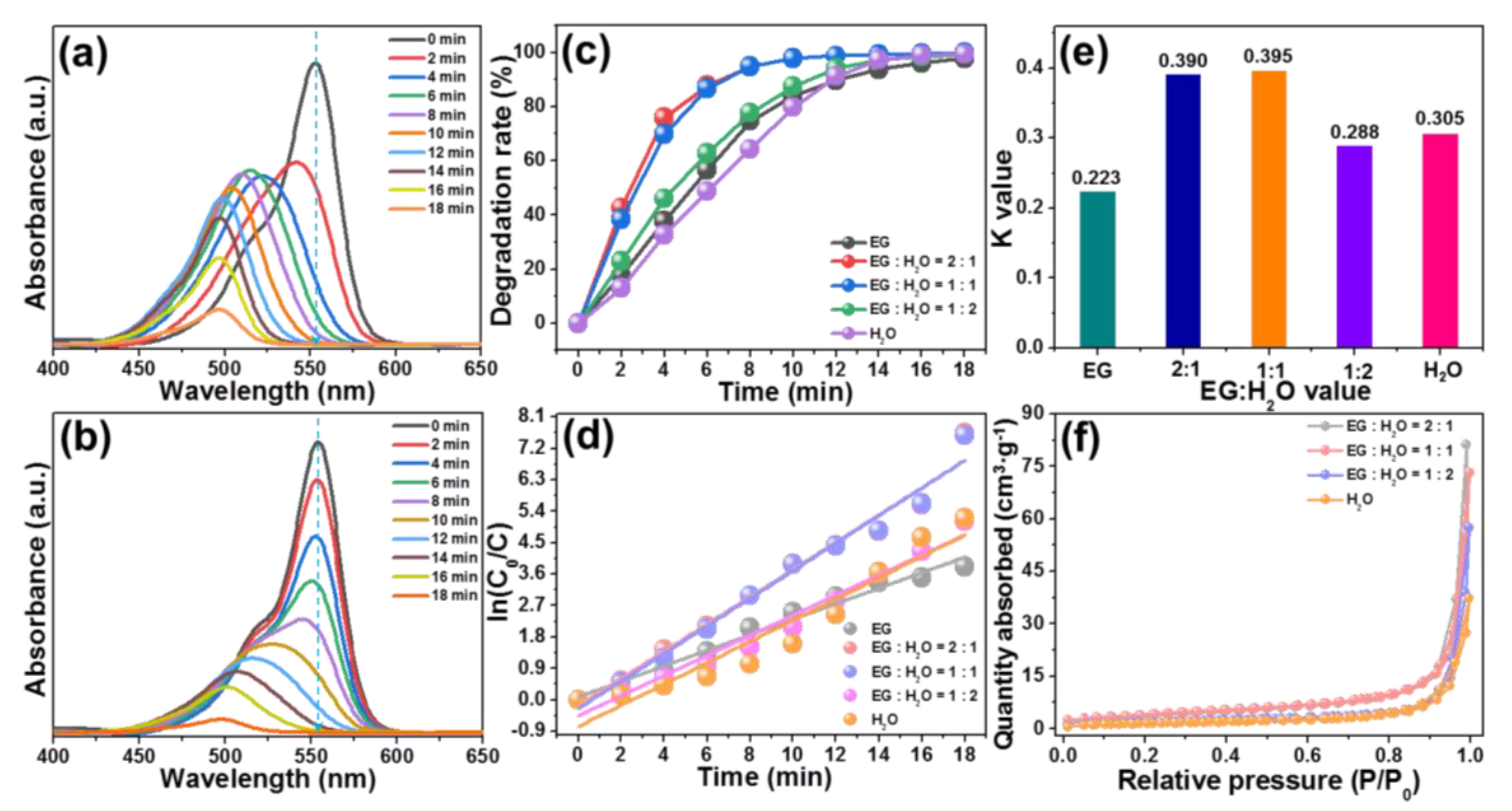 Molecules 28 05558 g005