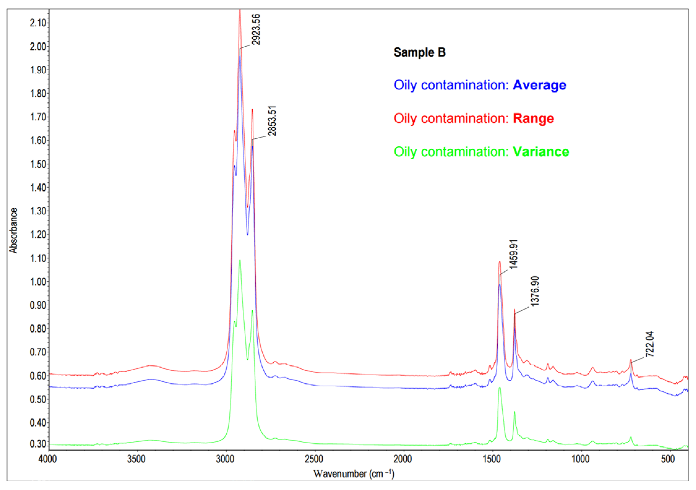 Molecules 28 05559 g005