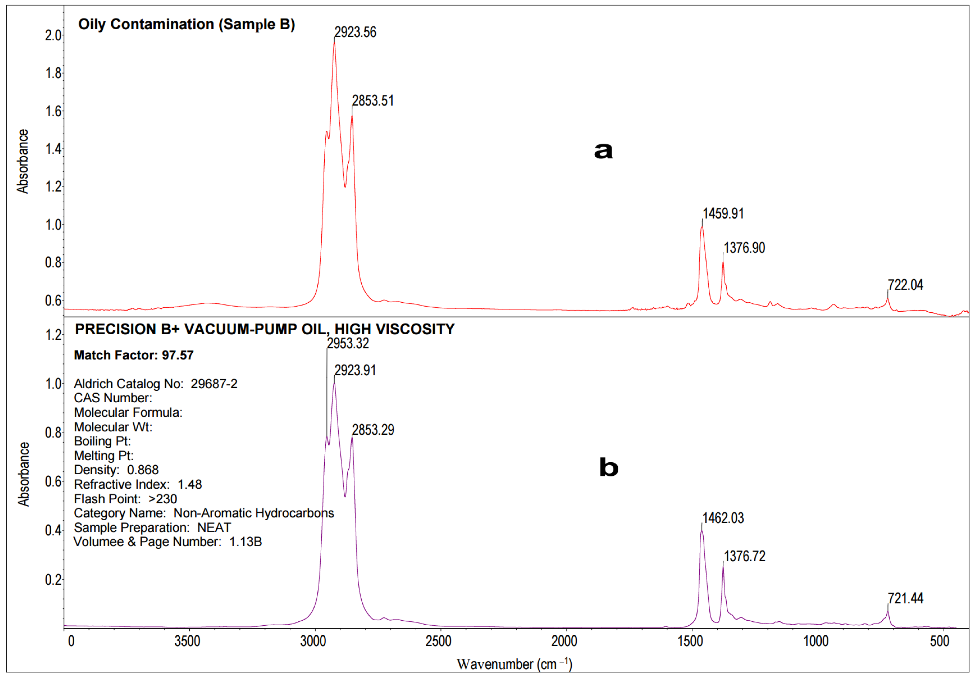 Molecules 28 05559 g006