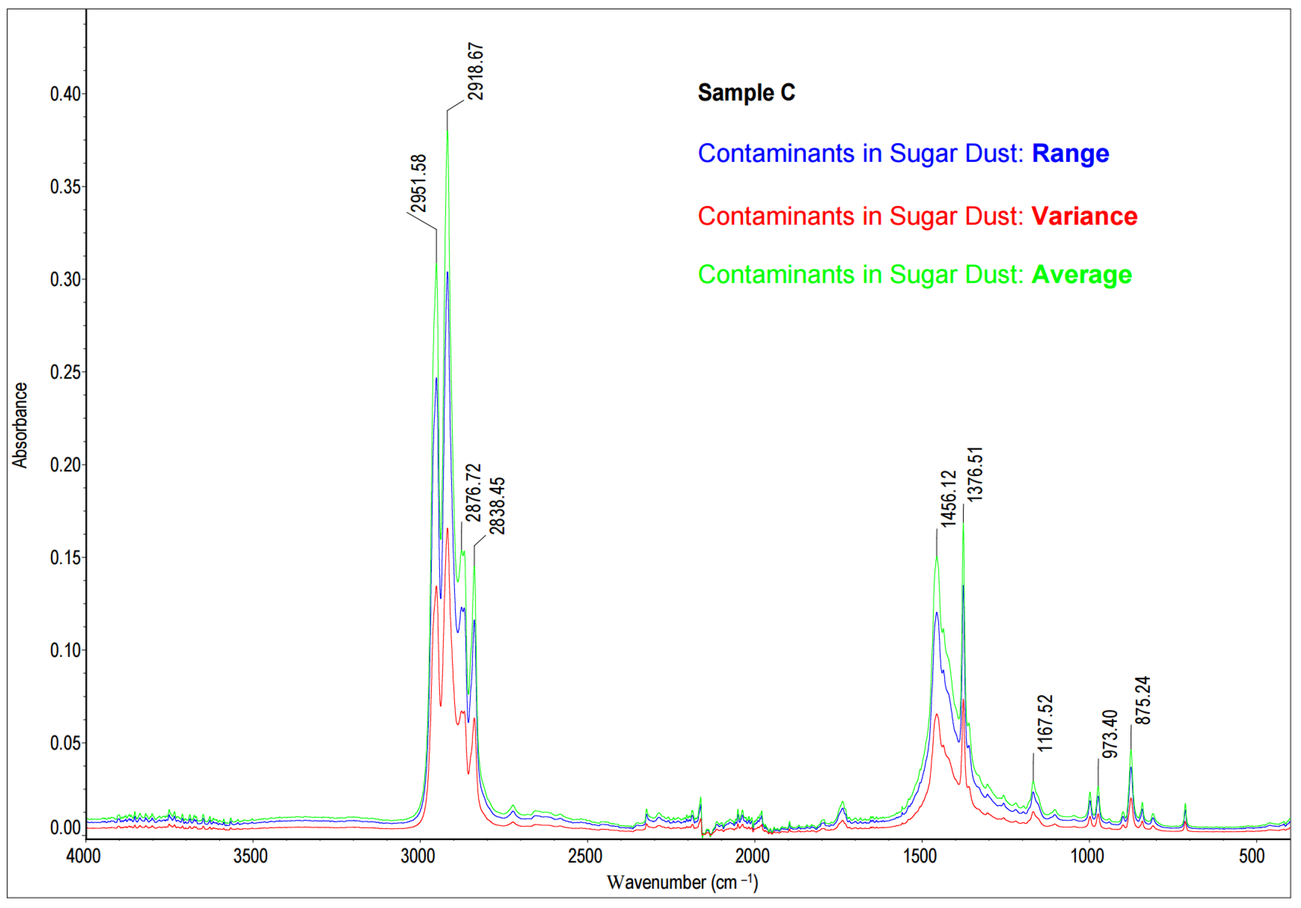 Molecules 28 05559 g008