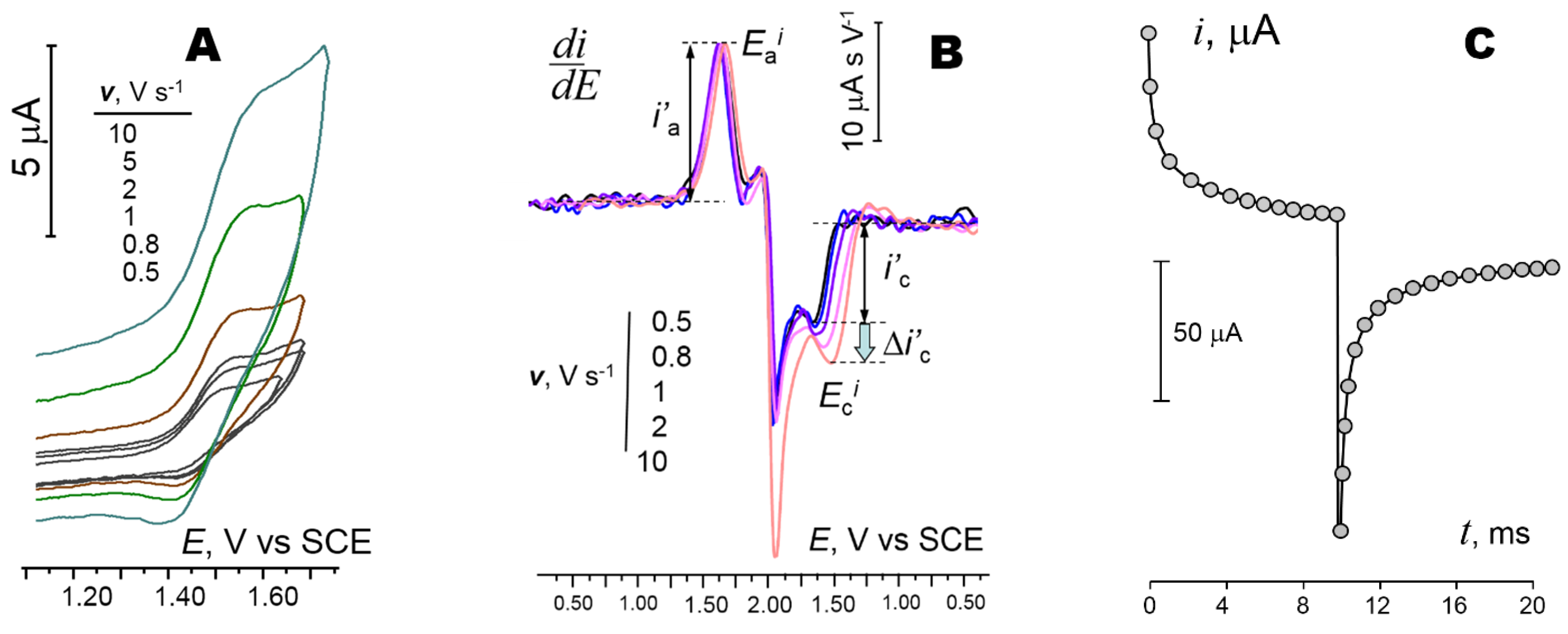 Molecules 28 05561 g002 Molecules 28 05561 g002