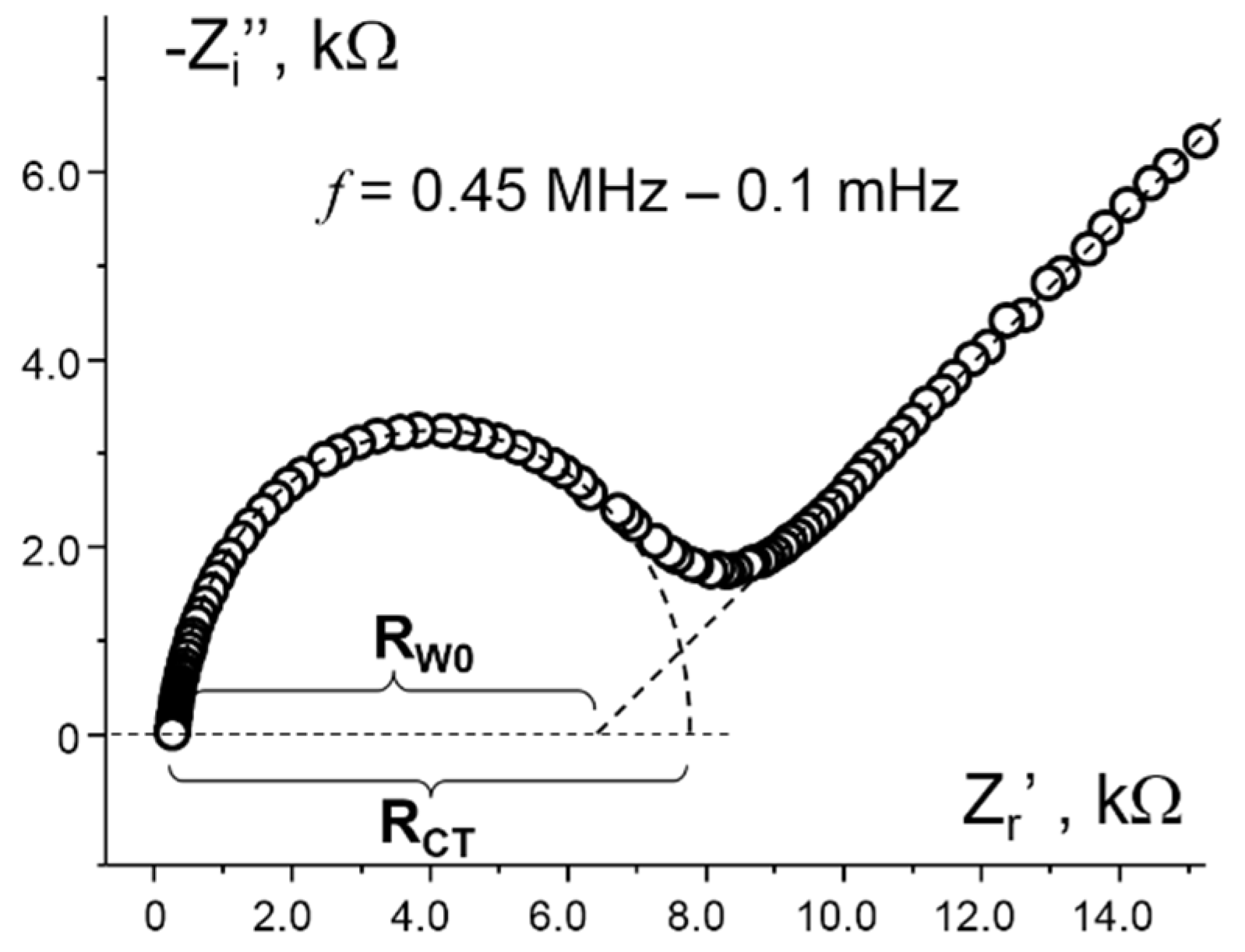 Molecules 28 05561 g005 Molecules 28 05561 g005