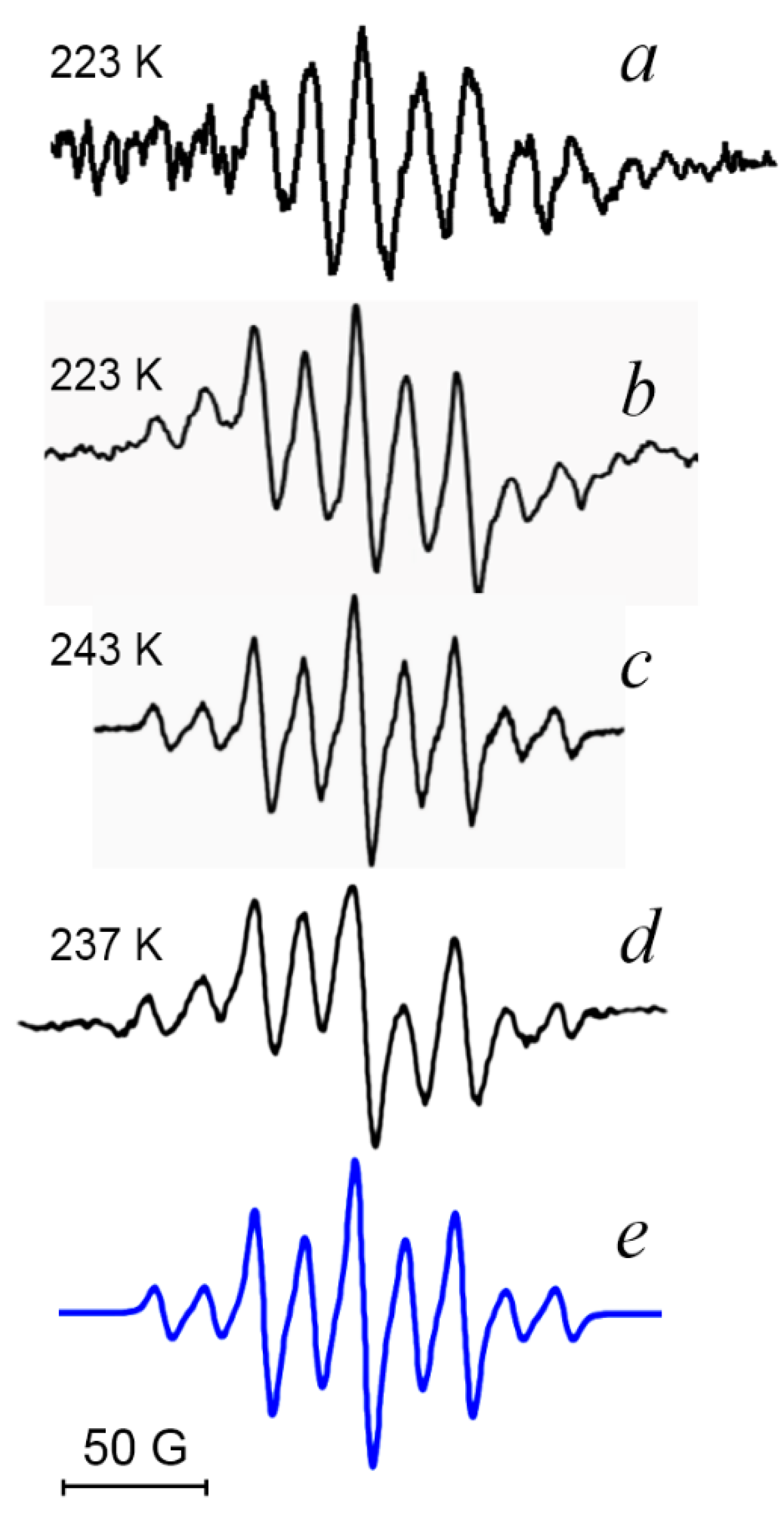 Molecules 28 05561 g006 Molecules 28 05561 g006