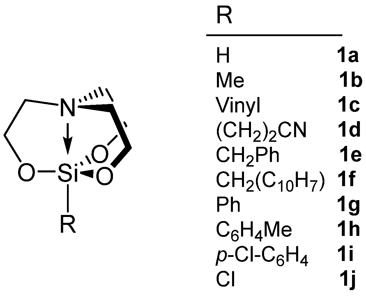 Molecules 28 05561 sch001 Molecules 28 05561 sch001