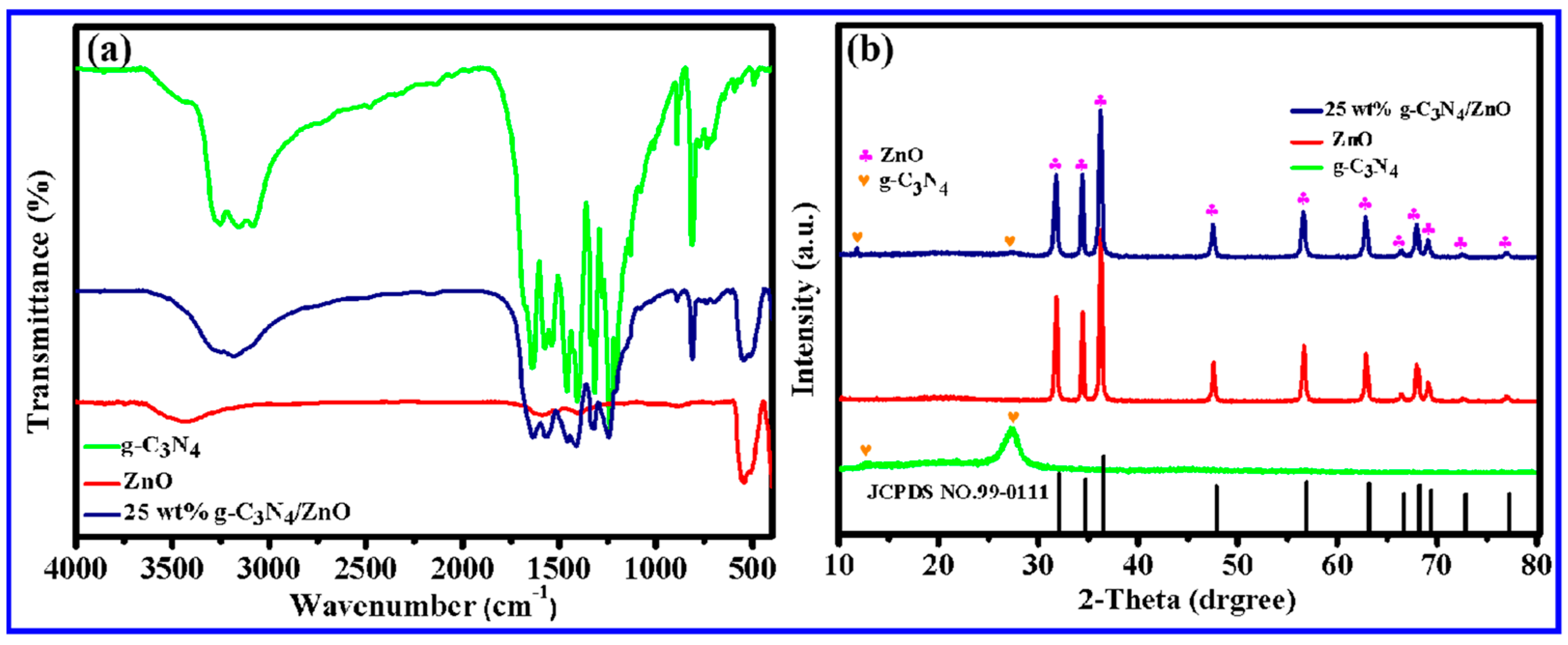 Molecules 28 05563 g001 Molecules 28 05563 g001