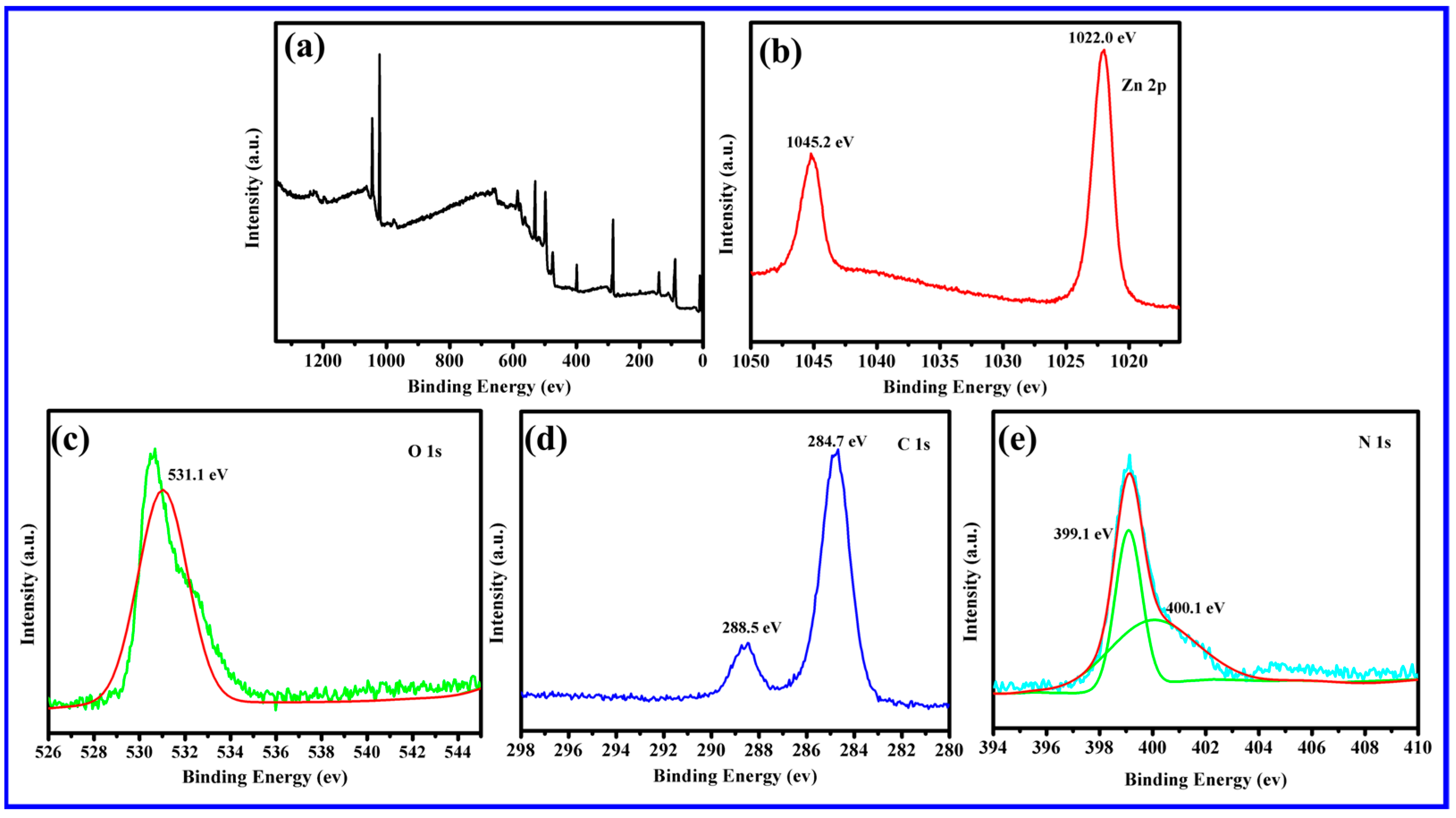 Molecules 28 05563 g002 Molecules 28 05563 g002
