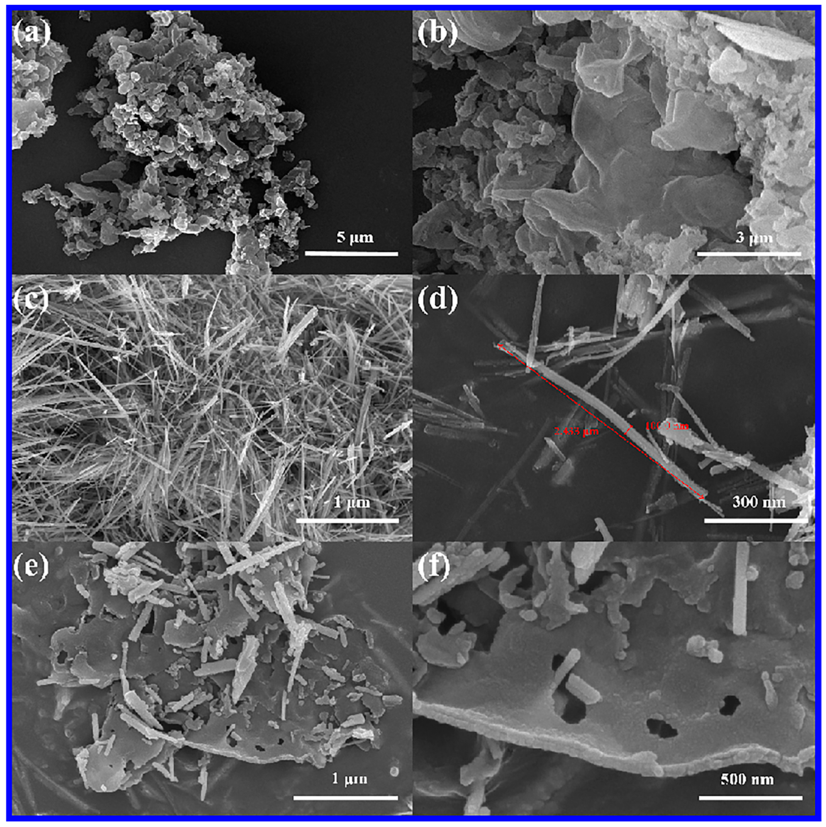 Molecules 28 05563 g003 Molecules 28 05563 g003