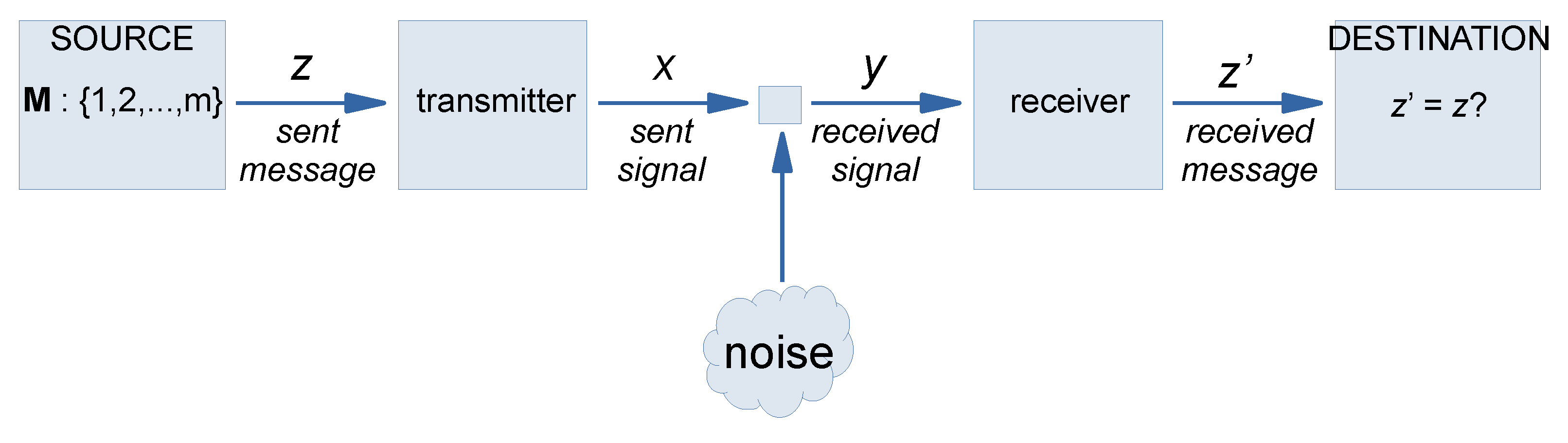 Molecules 28 05564 g002