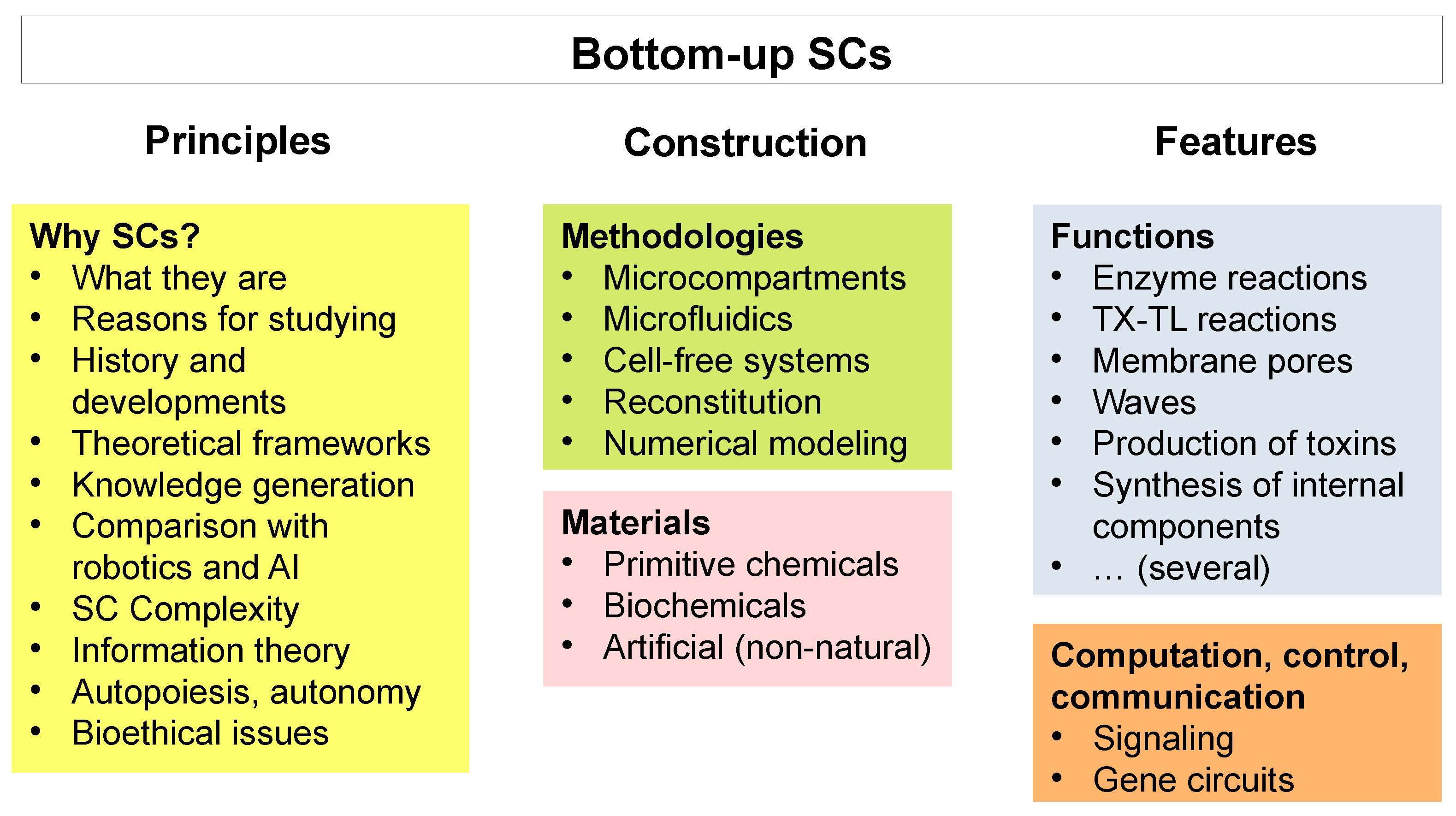 Molecules 28 05564 g003