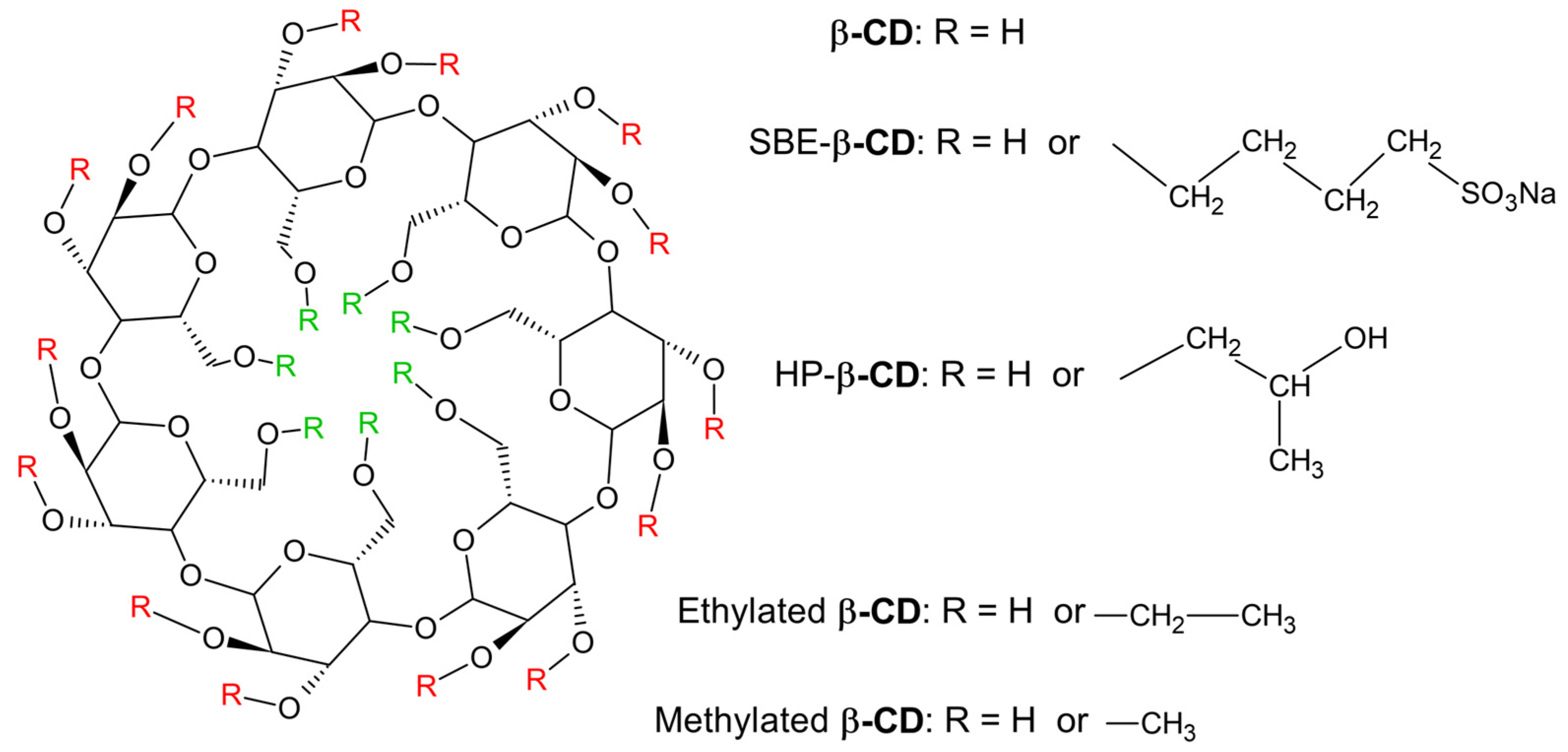 Molecules 28 05565 g003