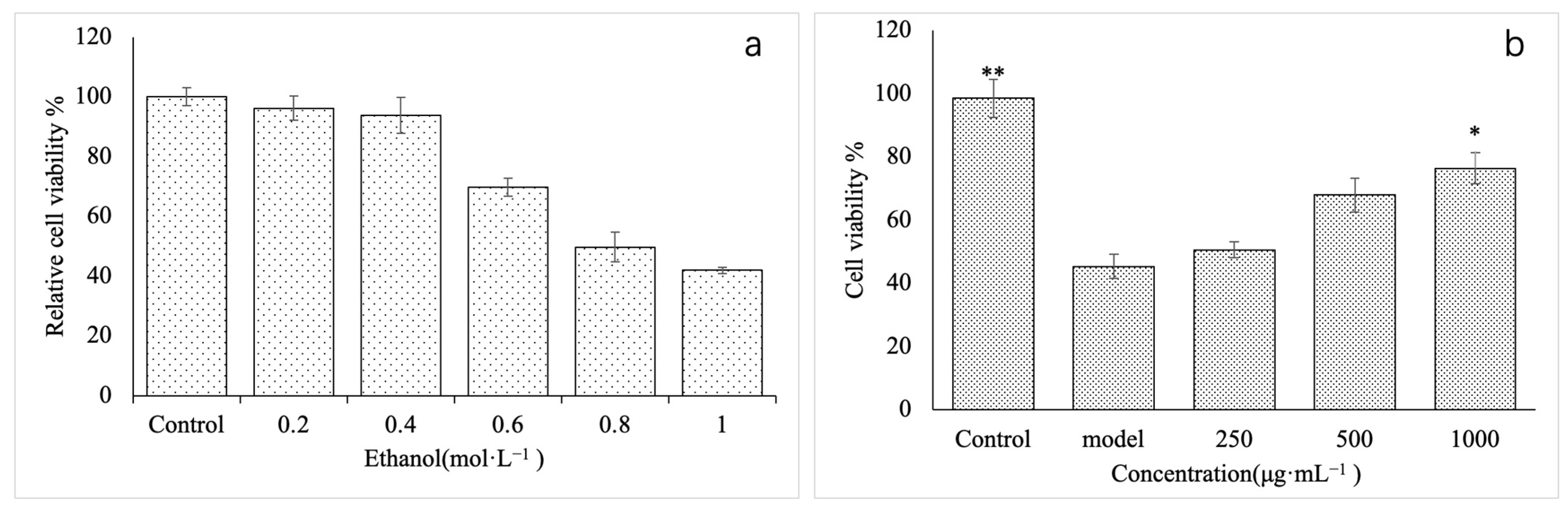 Molecules 28 05566 g005 Molecules 28 05566 g005
