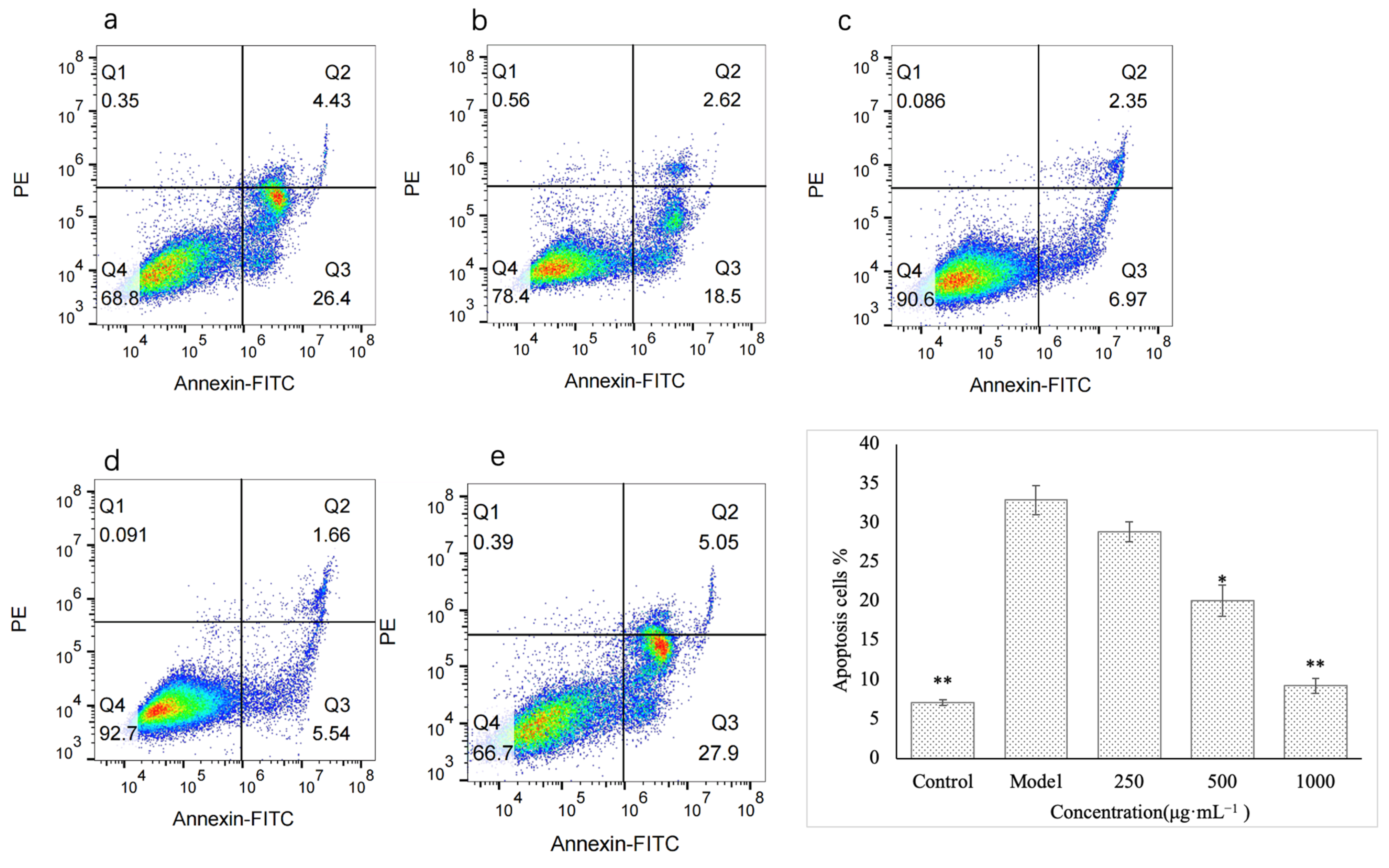 Molecules 28 05566 g007 Molecules 28 05566 g007