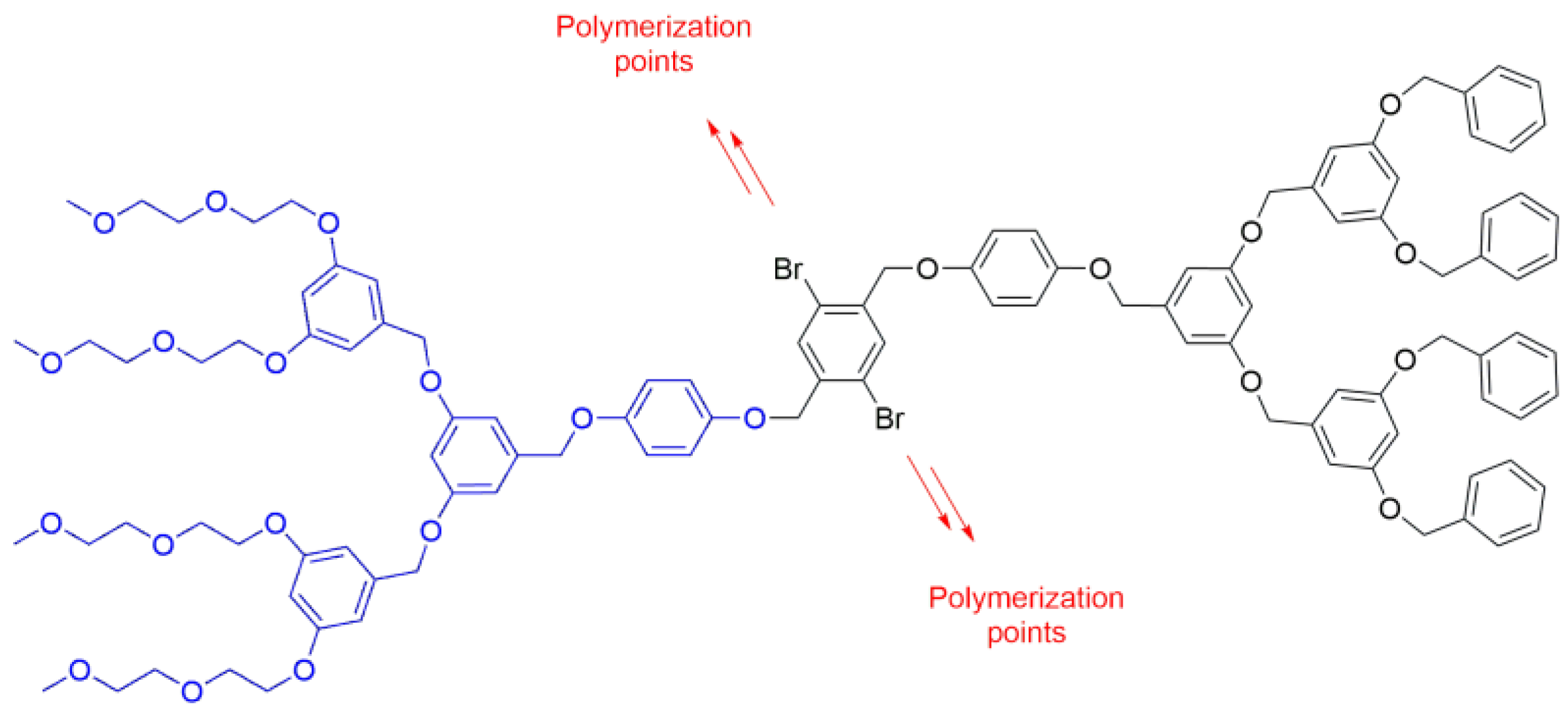 Molecules 28 05570 g001 Molecules 28 05570 g001