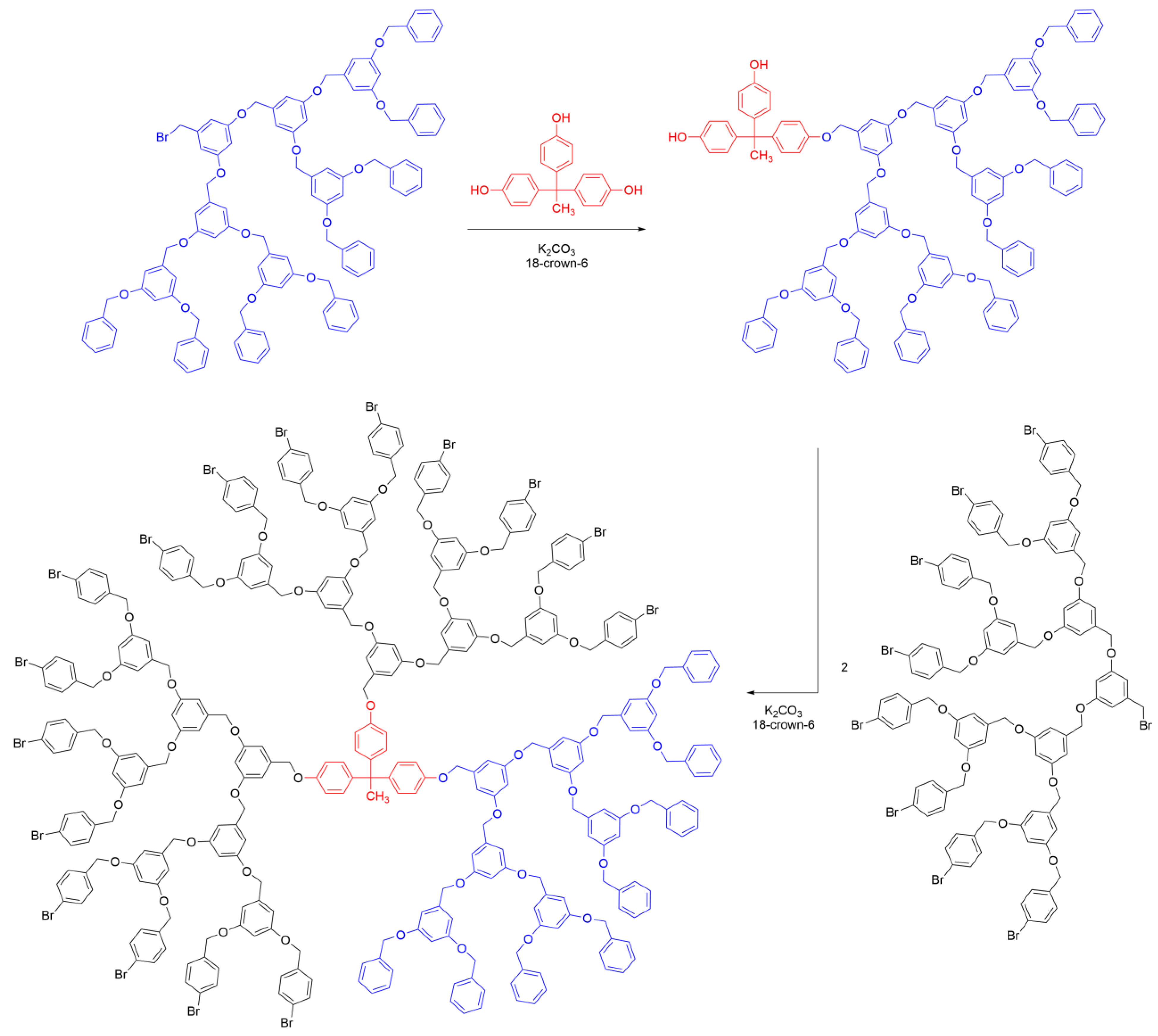 Molecules 28 05570 sch002 Molecules 28 05570 sch002