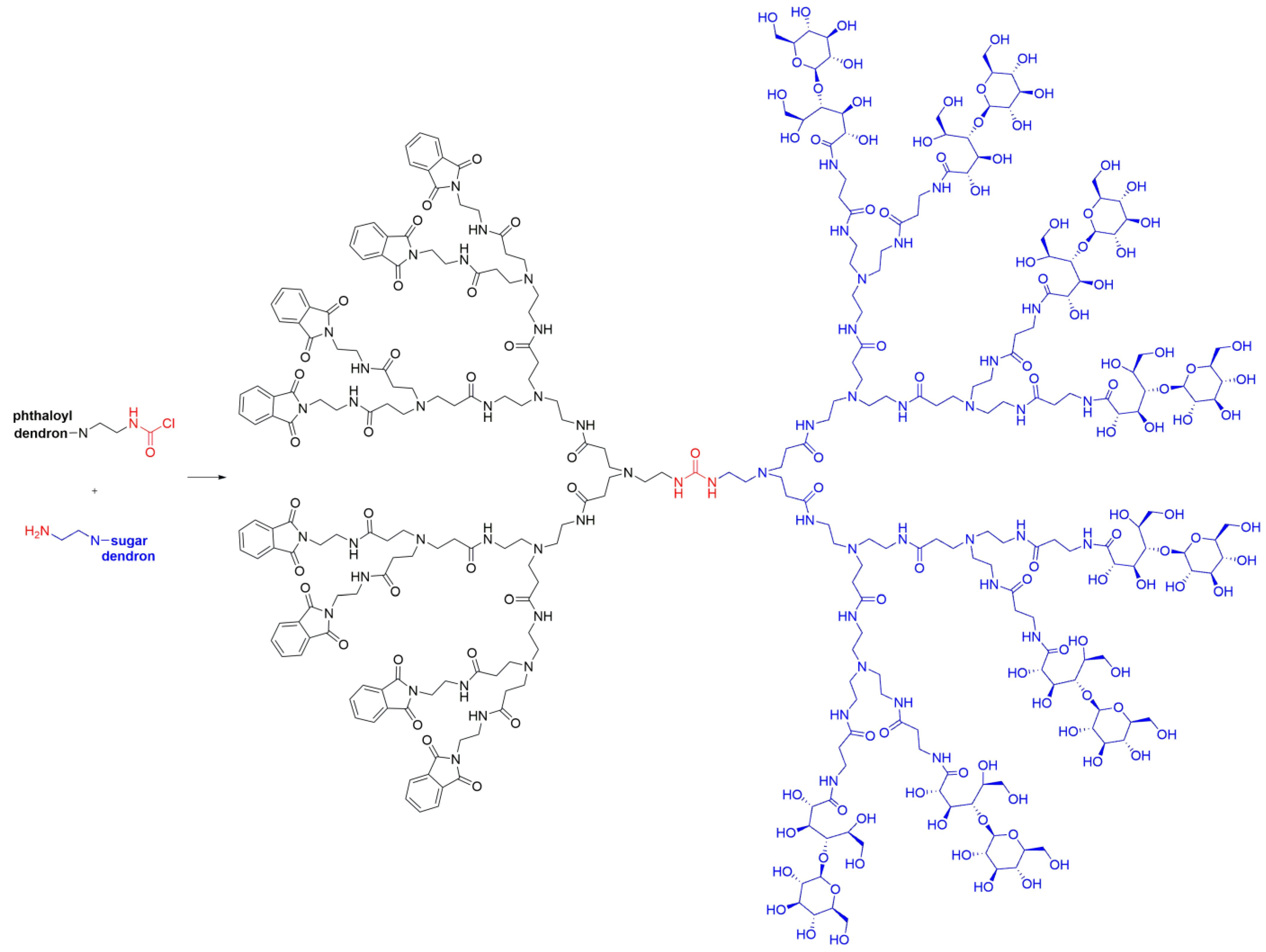 Molecules 28 05570 sch003 Molecules 28 05570 sch003