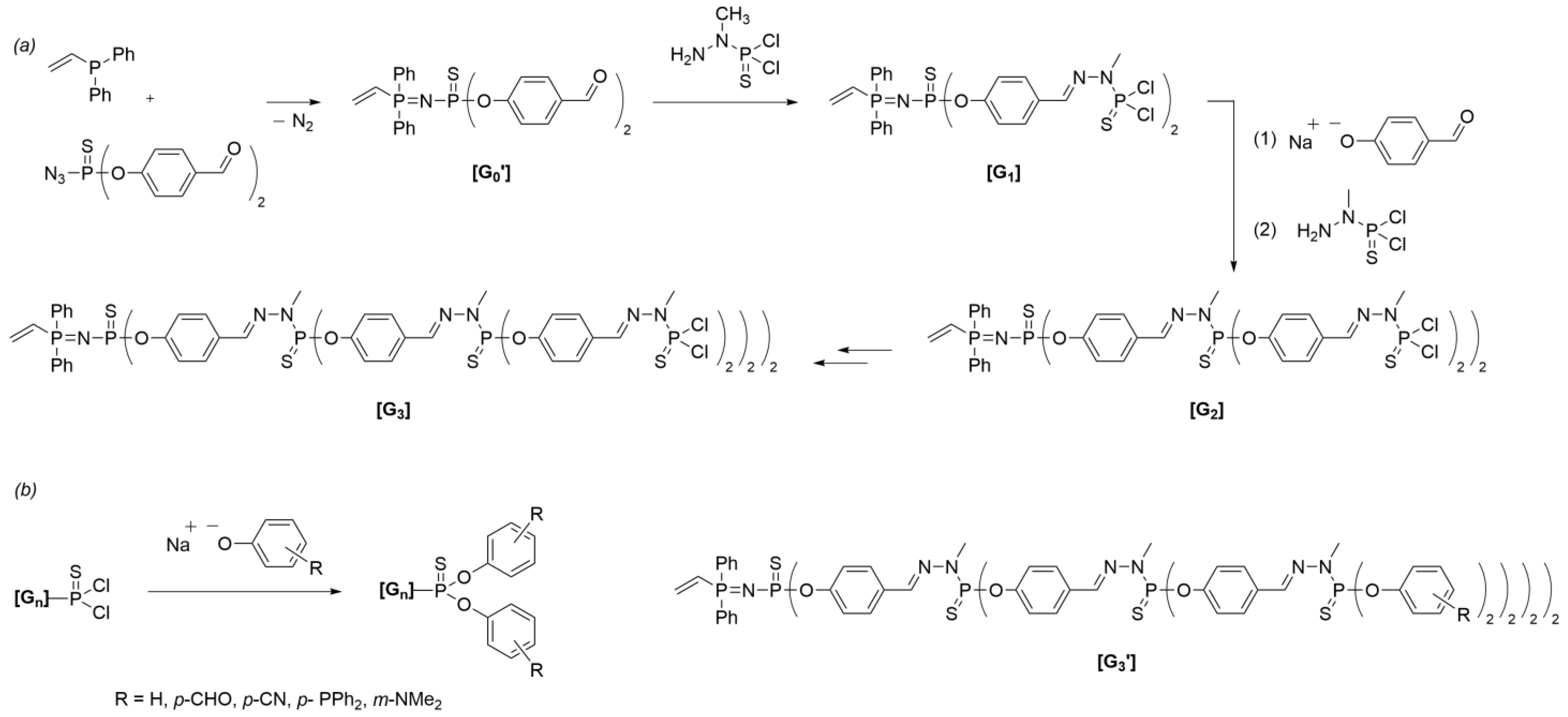 Molecules 28 05570 sch005 Molecules 28 05570 sch005
