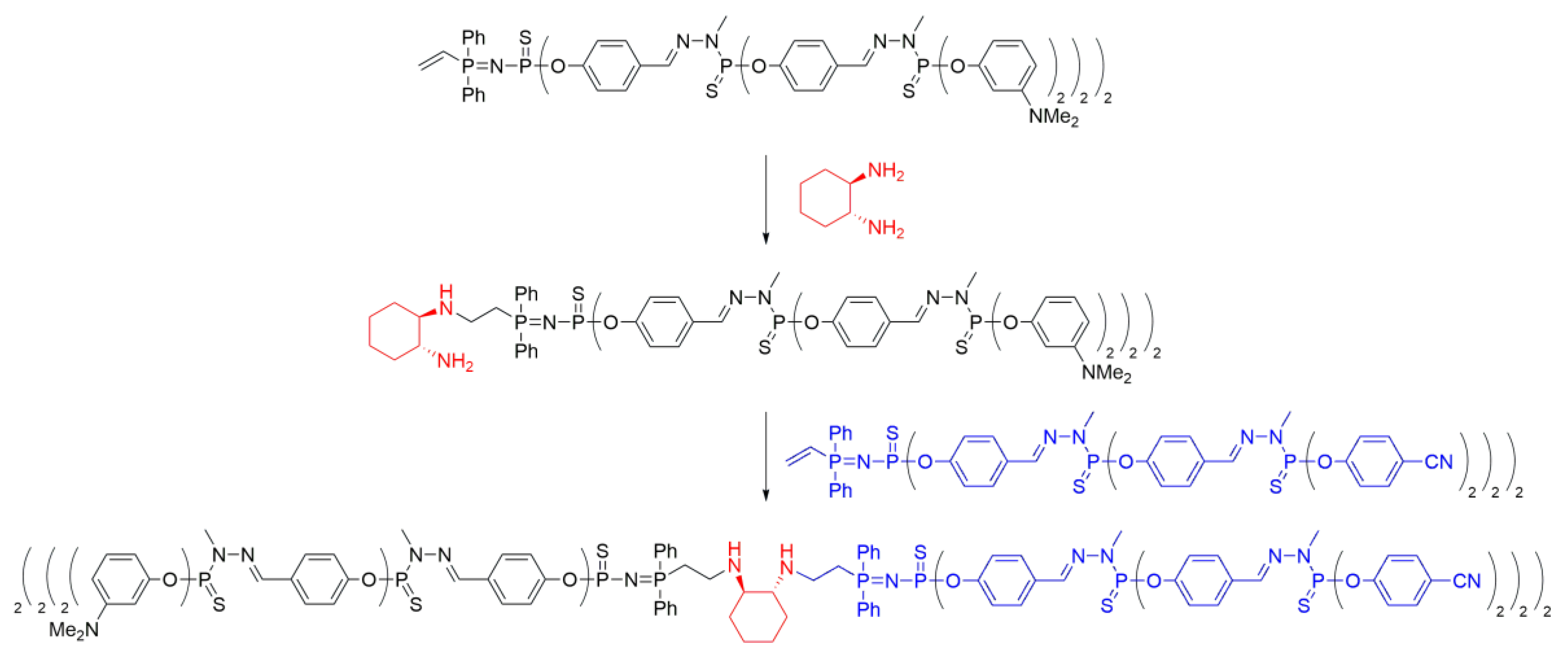 Molecules 28 05570 sch006 Molecules 28 05570 sch006