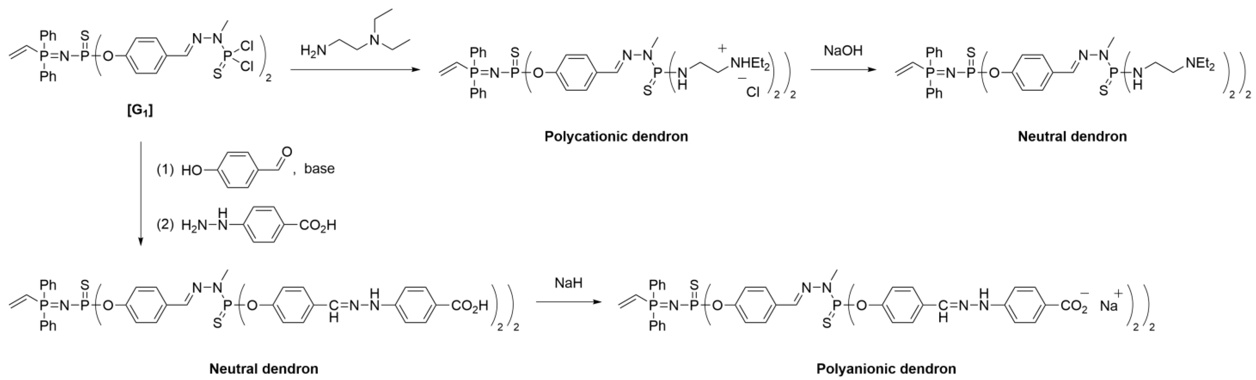 Molecules 28 05570 sch007 Molecules 28 05570 sch007