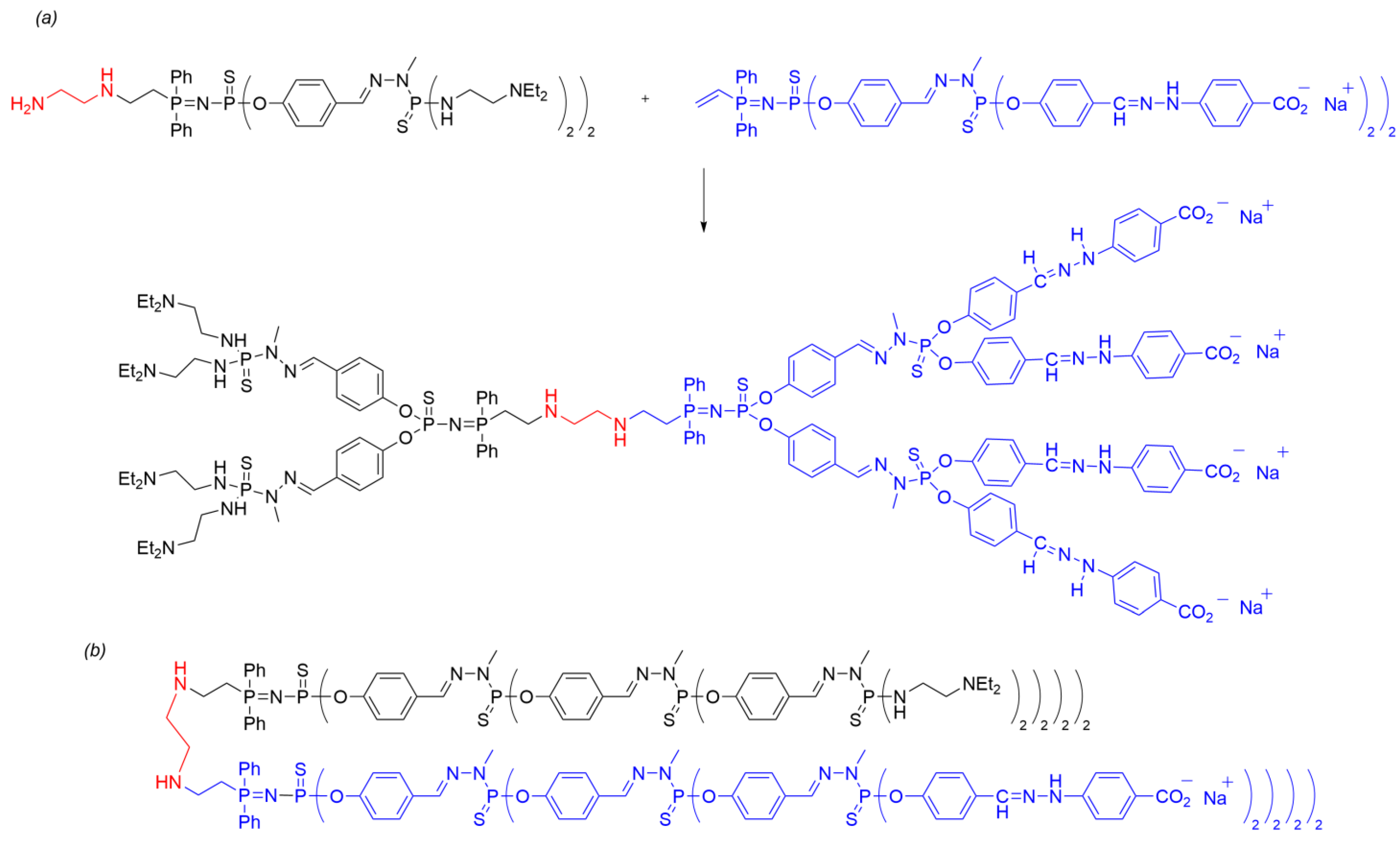 Molecules 28 05570 sch008 Molecules 28 05570 sch008