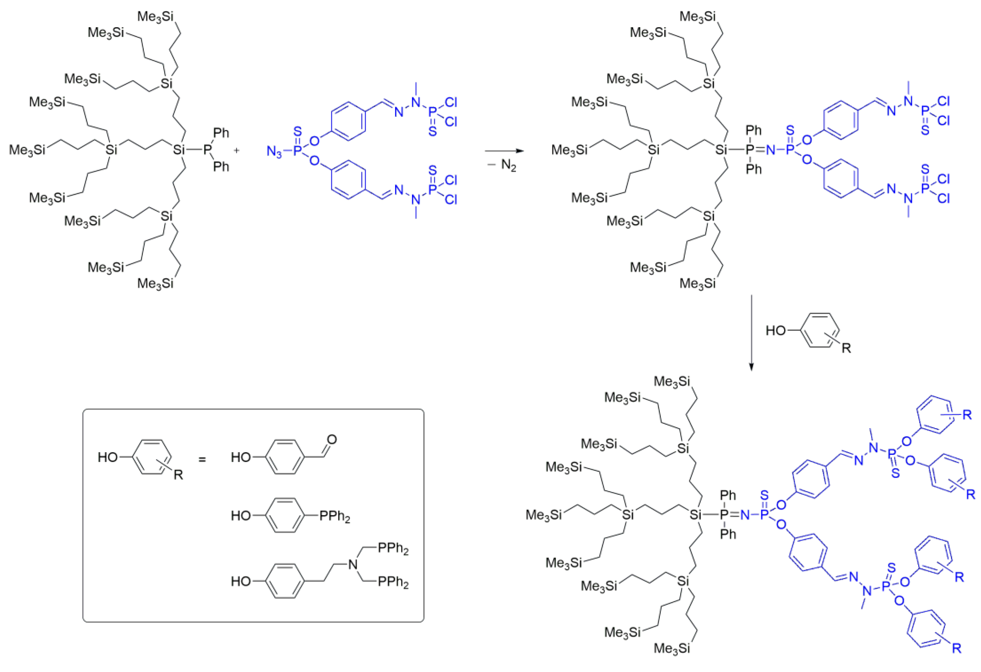 Molecules 28 05570 sch011 Molecules 28 05570 sch011