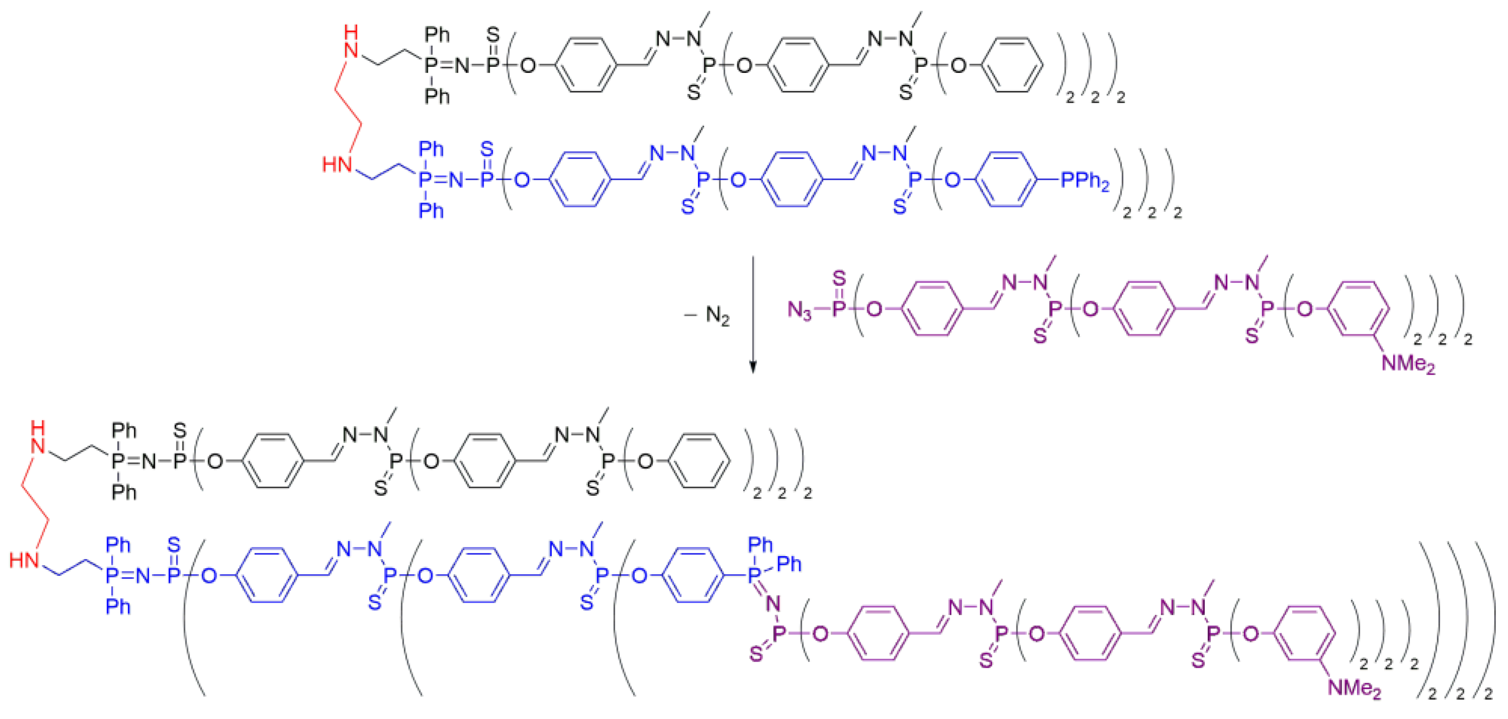 Molecules 28 05570 sch012 Molecules 28 05570 sch012