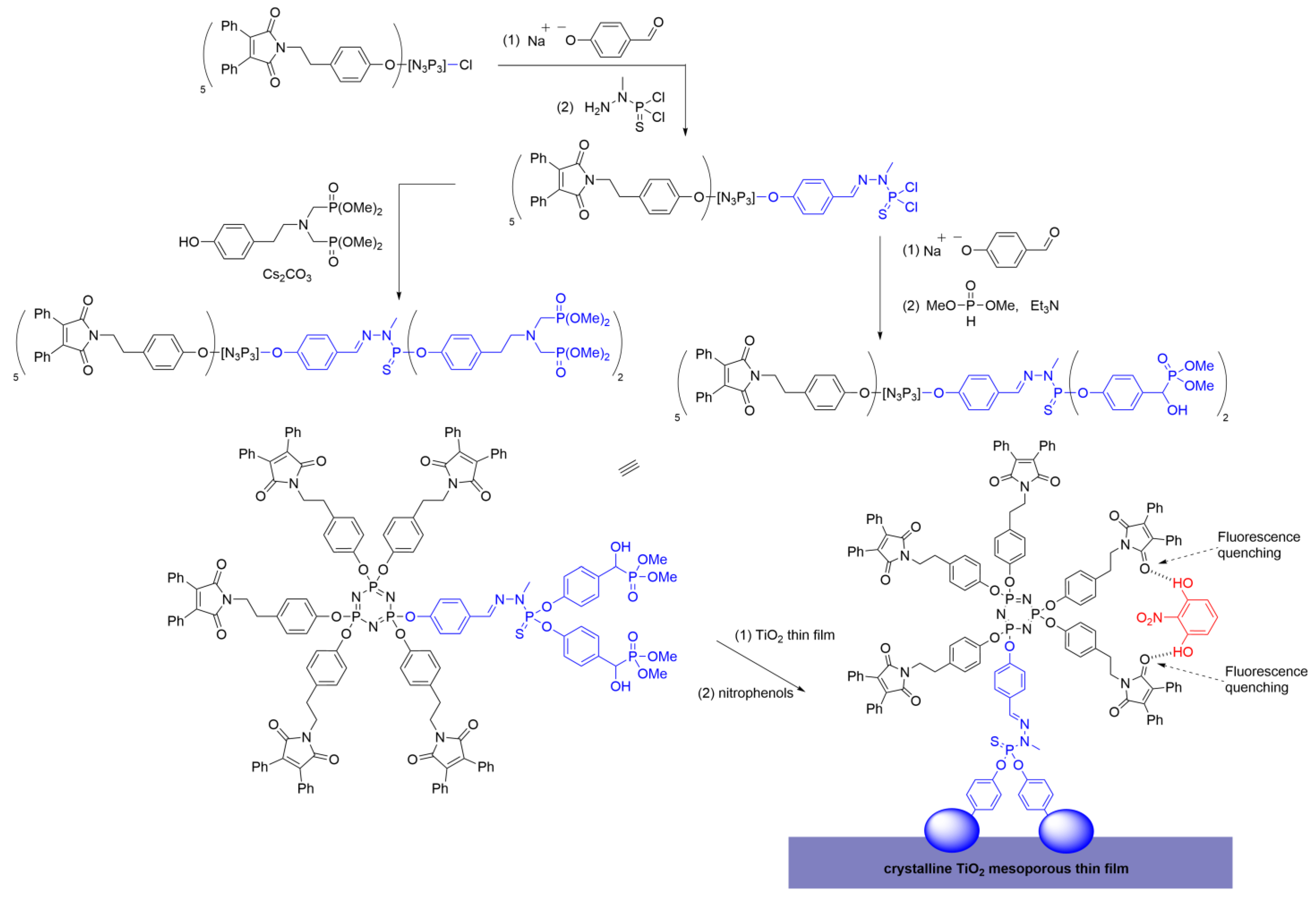 Molecules 28 05570 sch014 Molecules 28 05570 sch014