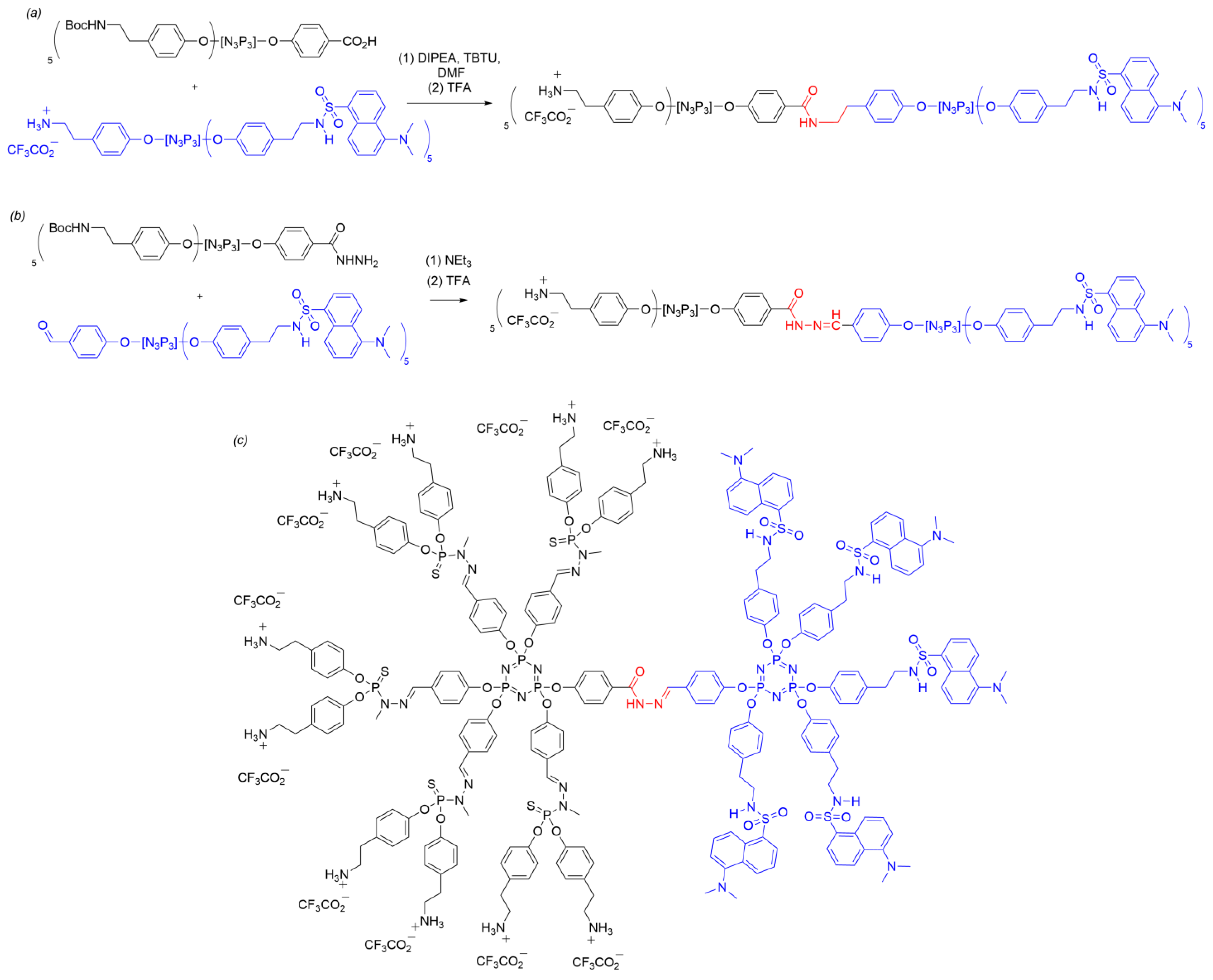 Molecules 28 05570 sch015 Molecules 28 05570 sch015