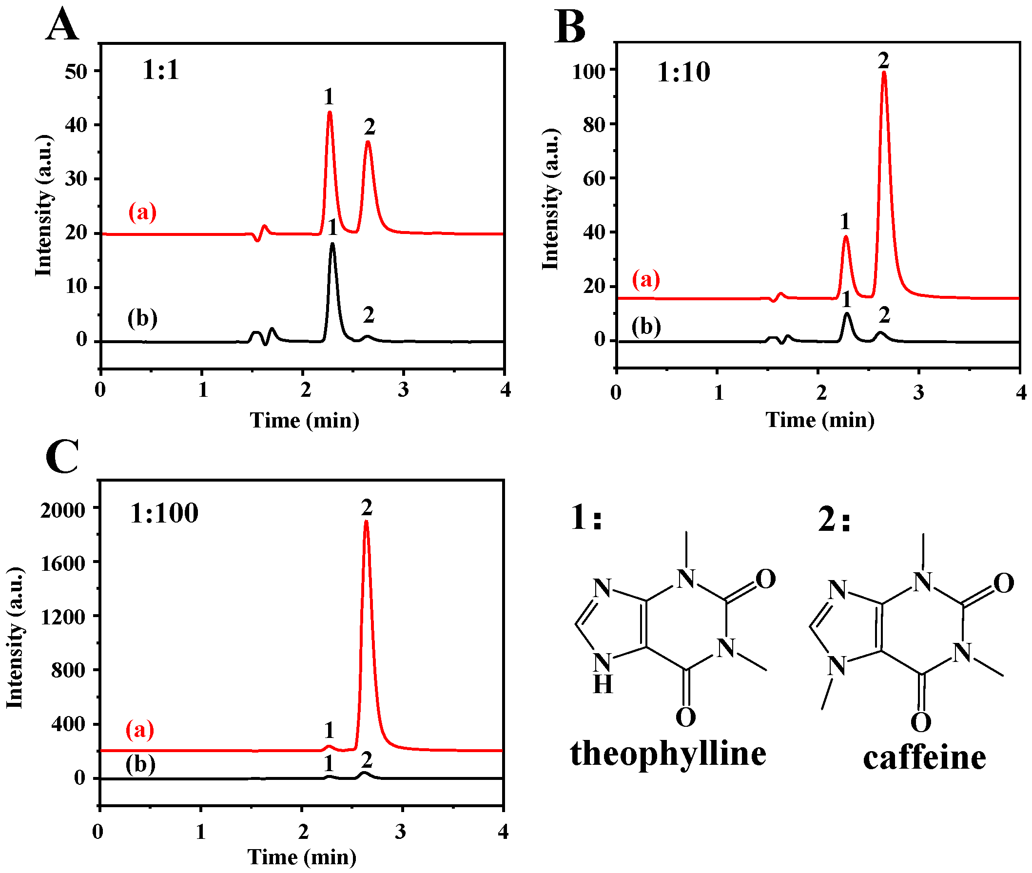 Molecules 28 05573 g005