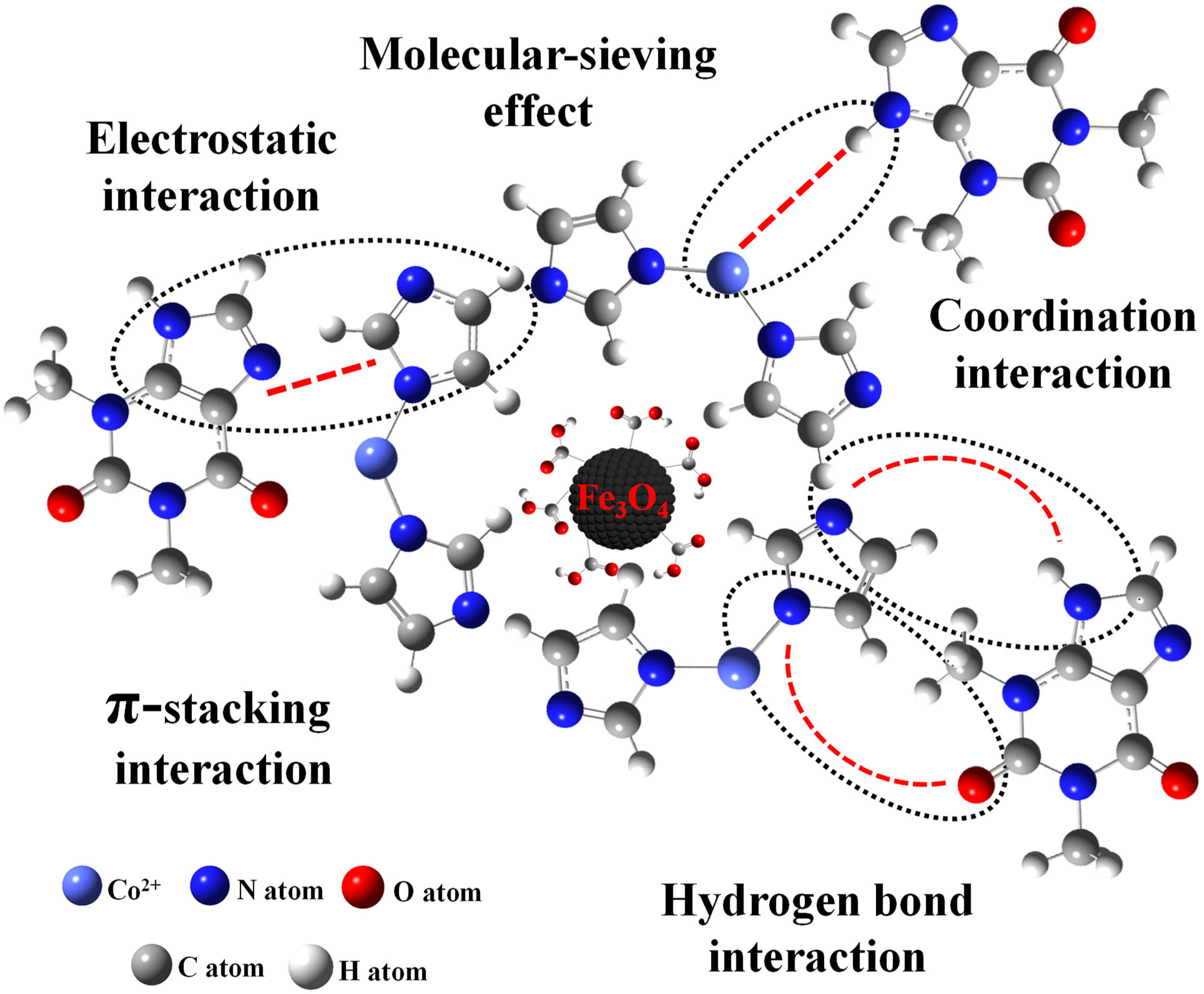 Molecules 28 05573 g006