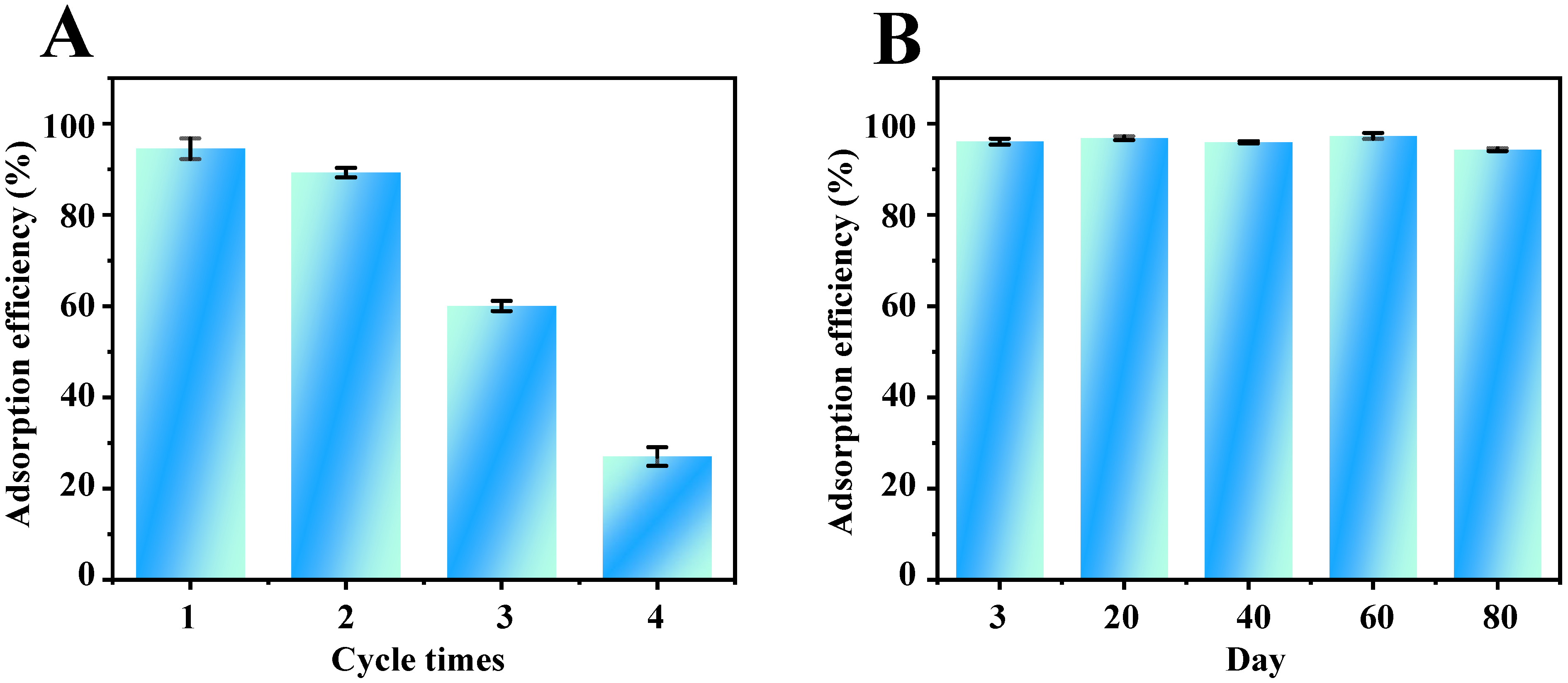 Molecules 28 05573 g007