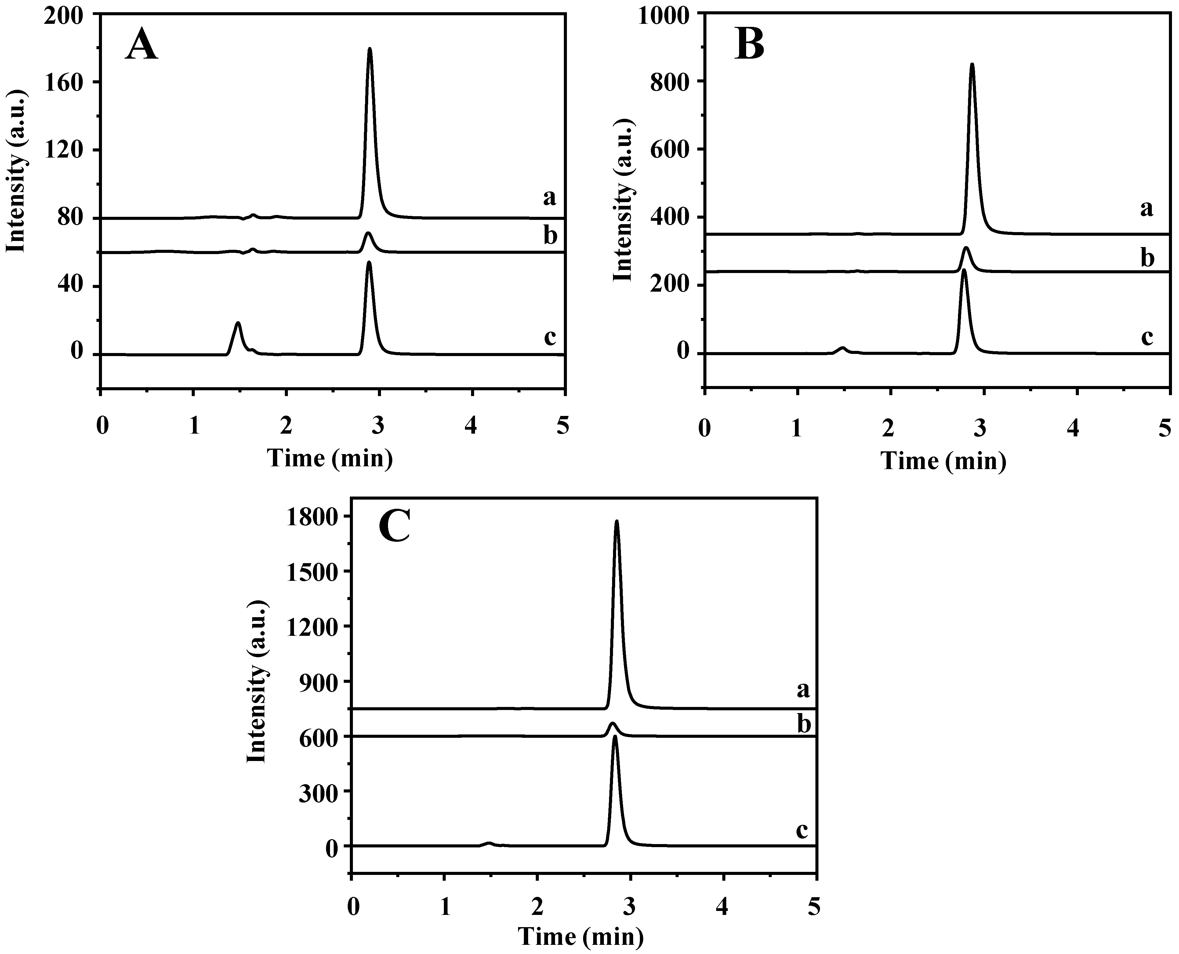 Molecules 28 05573 g008