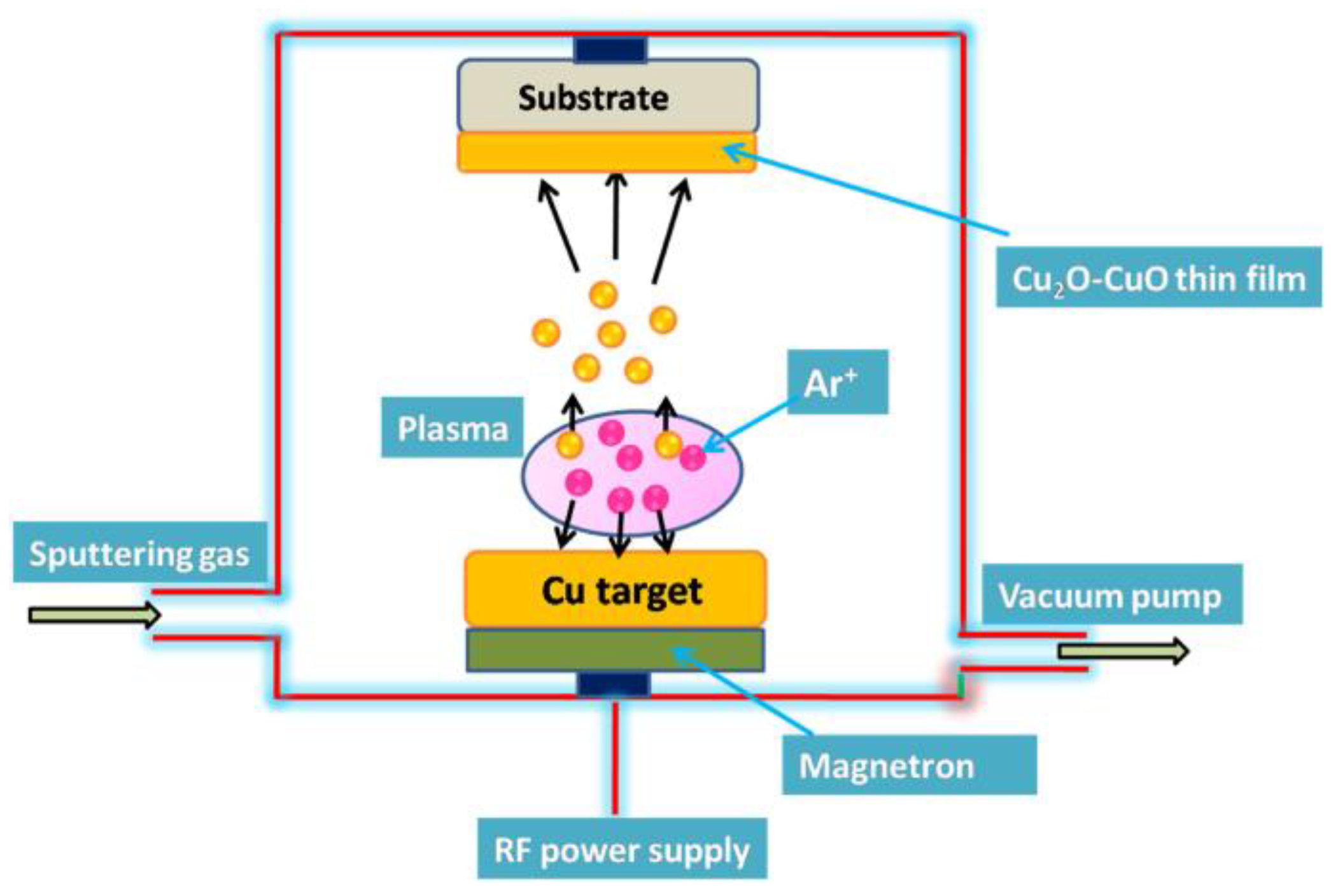 Molecules 28 05576 g004