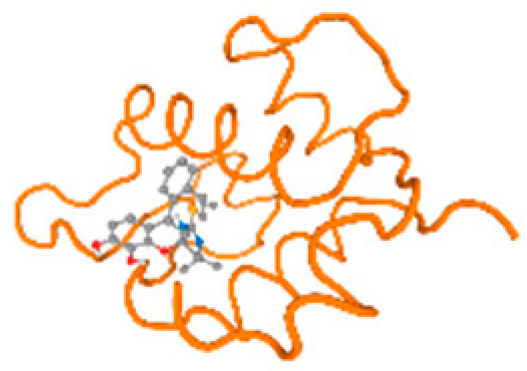 Molecules 28 05582 i005 Molecules 28 05582 i005