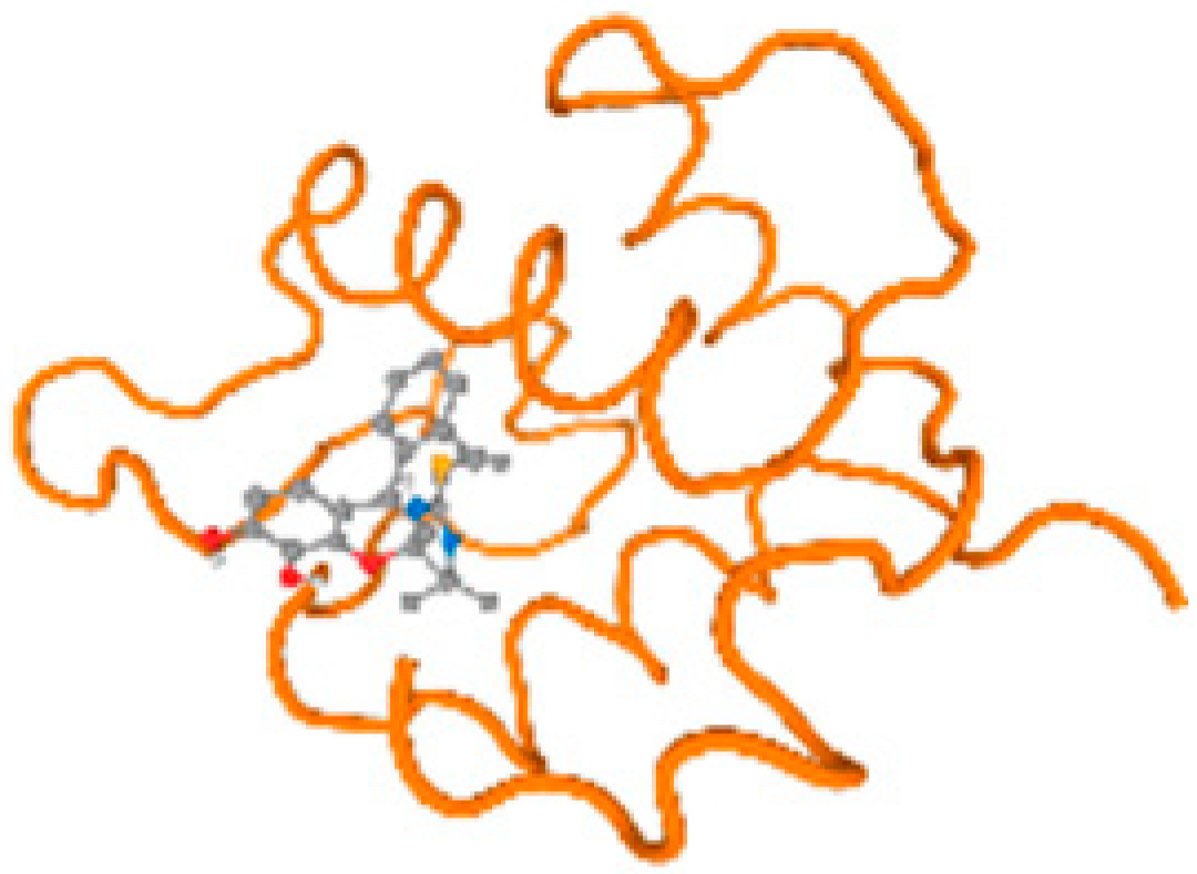 Molecules 28 05582 i012 Molecules 28 05582 i012