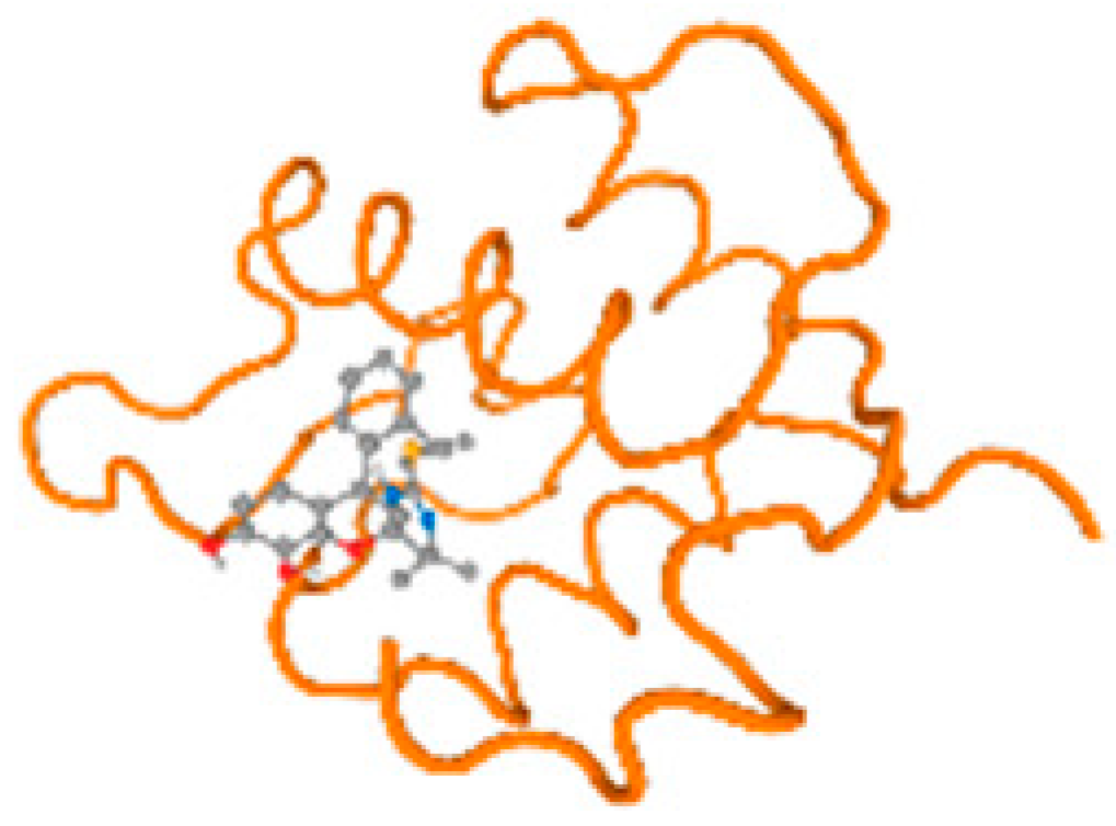 Molecules 28 05582 i017 Molecules 28 05582 i017