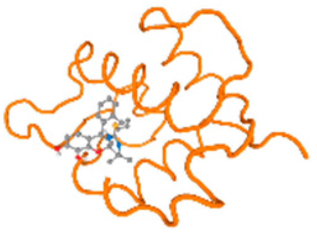 Molecules 28 05582 i020 Molecules 28 05582 i020