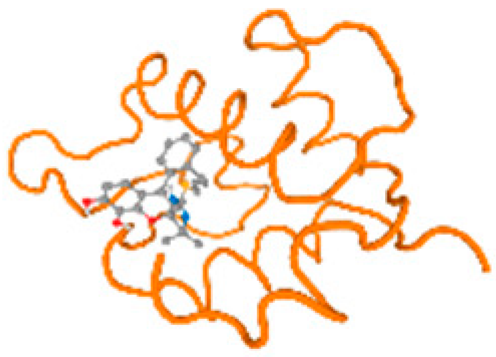 Molecules 28 05582 i022 Molecules 28 05582 i022