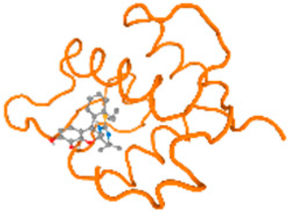 Molecules 28 05582 i023 Molecules 28 05582 i023