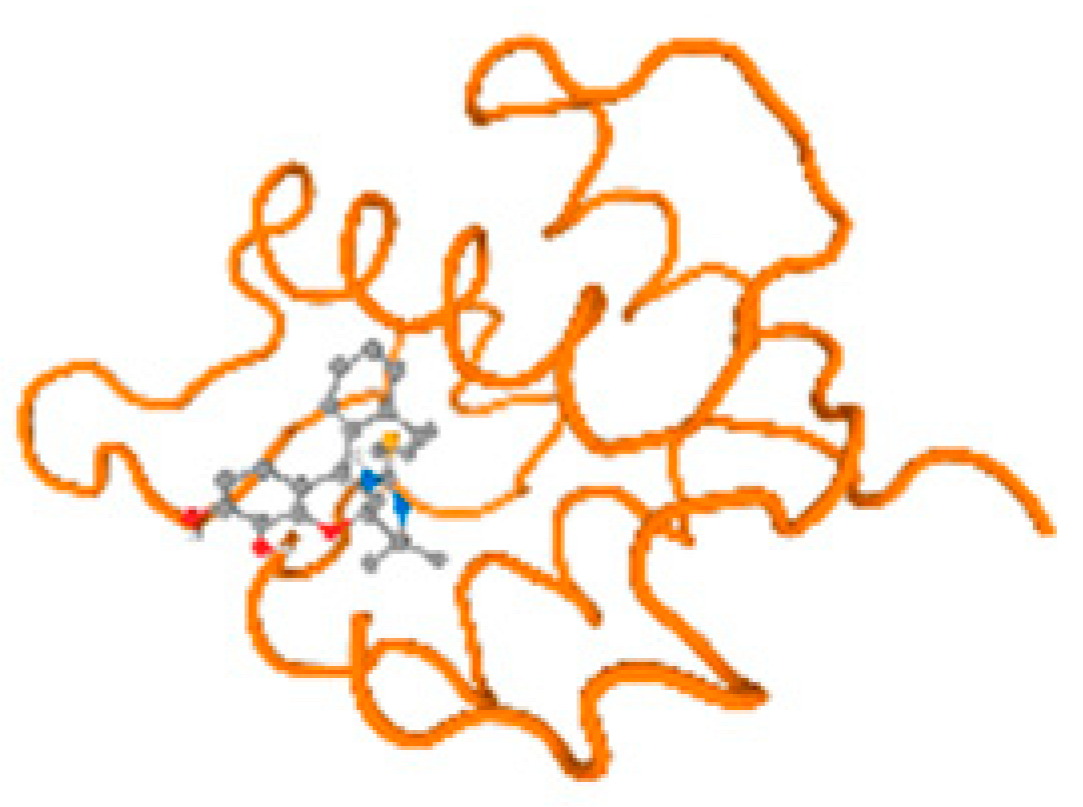 Molecules 28 05582 i024 Molecules 28 05582 i024