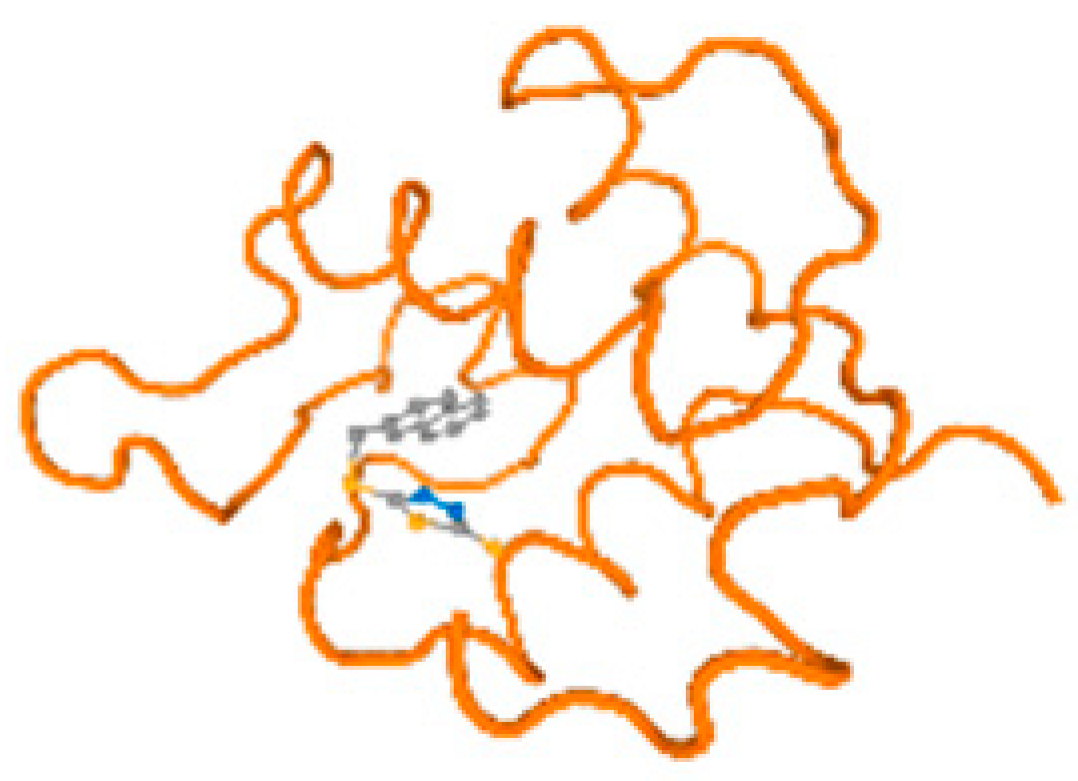 Molecules 28 05582 i027 Molecules 28 05582 i027