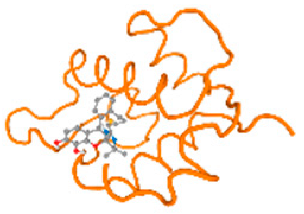 Molecules 28 05582 i028 Molecules 28 05582 i028