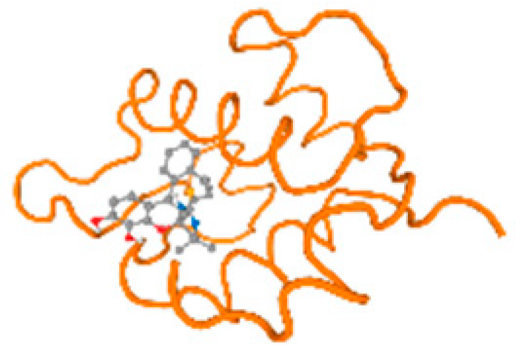 Molecules 28 05582 i031 Molecules 28 05582 i031
