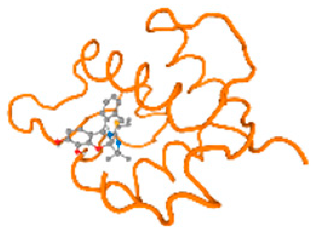 Molecules 28 05582 i032 Molecules 28 05582 i032