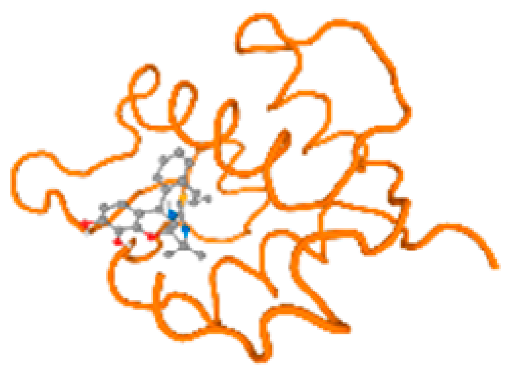 Molecules 28 05582 i033 Molecules 28 05582 i033