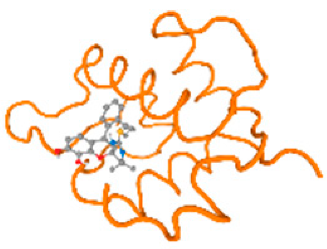Molecules 28 05582 i035 Molecules 28 05582 i035