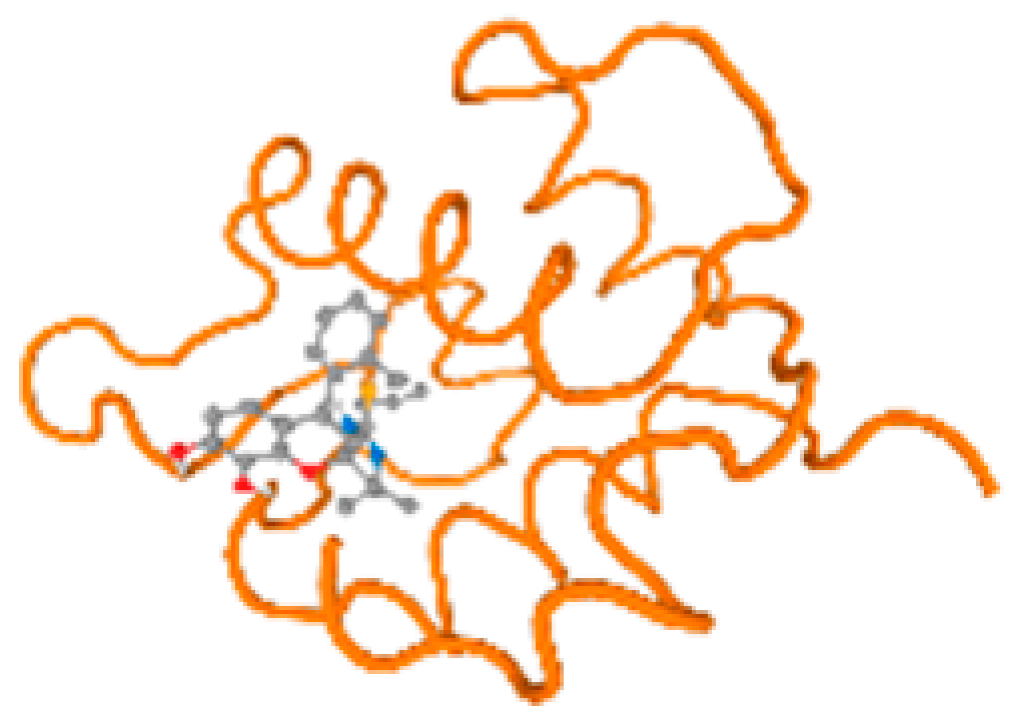 Molecules 28 05582 i038 Molecules 28 05582 i038