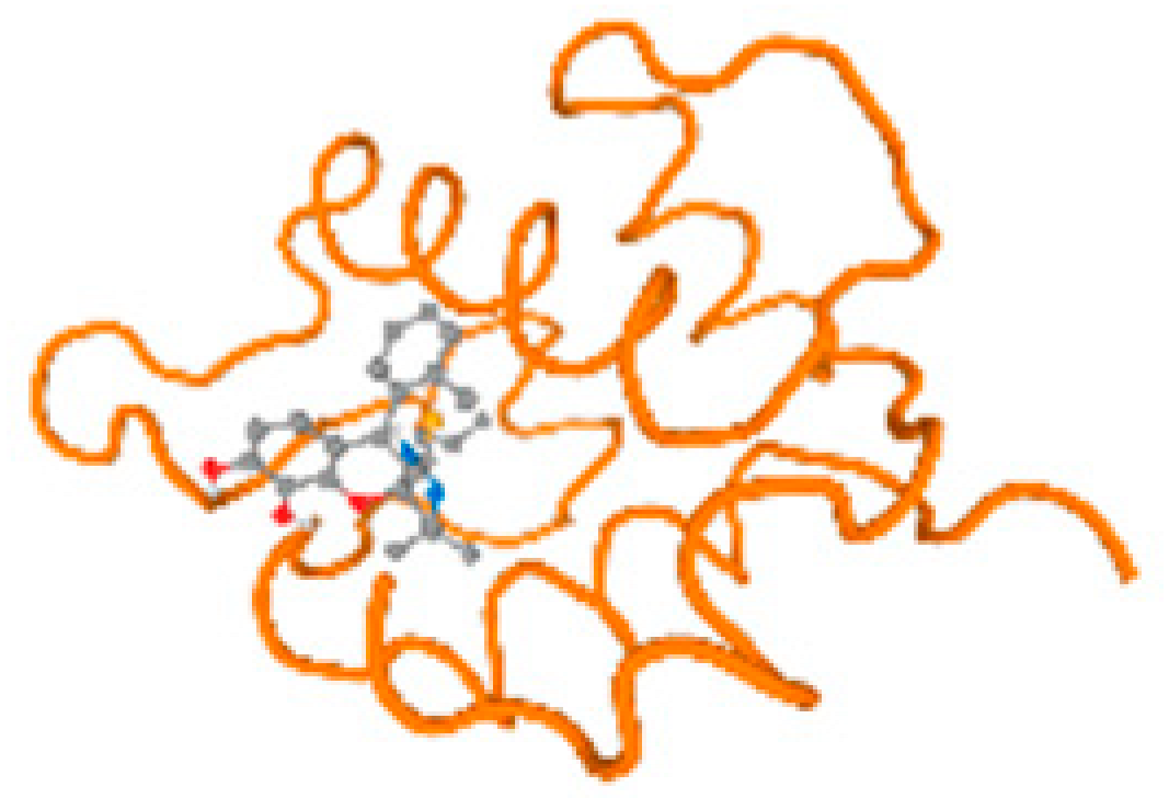 Molecules 28 05582 i040 Molecules 28 05582 i040